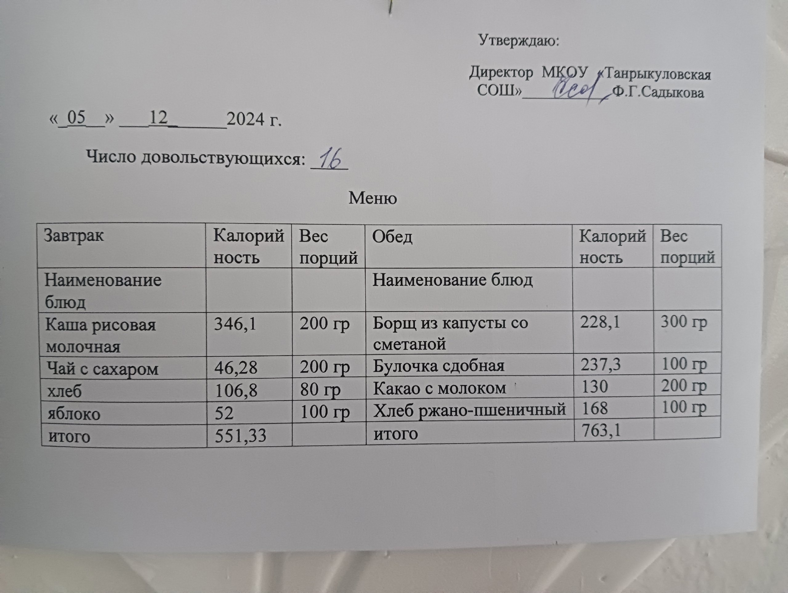 Завтрак и обед на 05.12.2024 г..