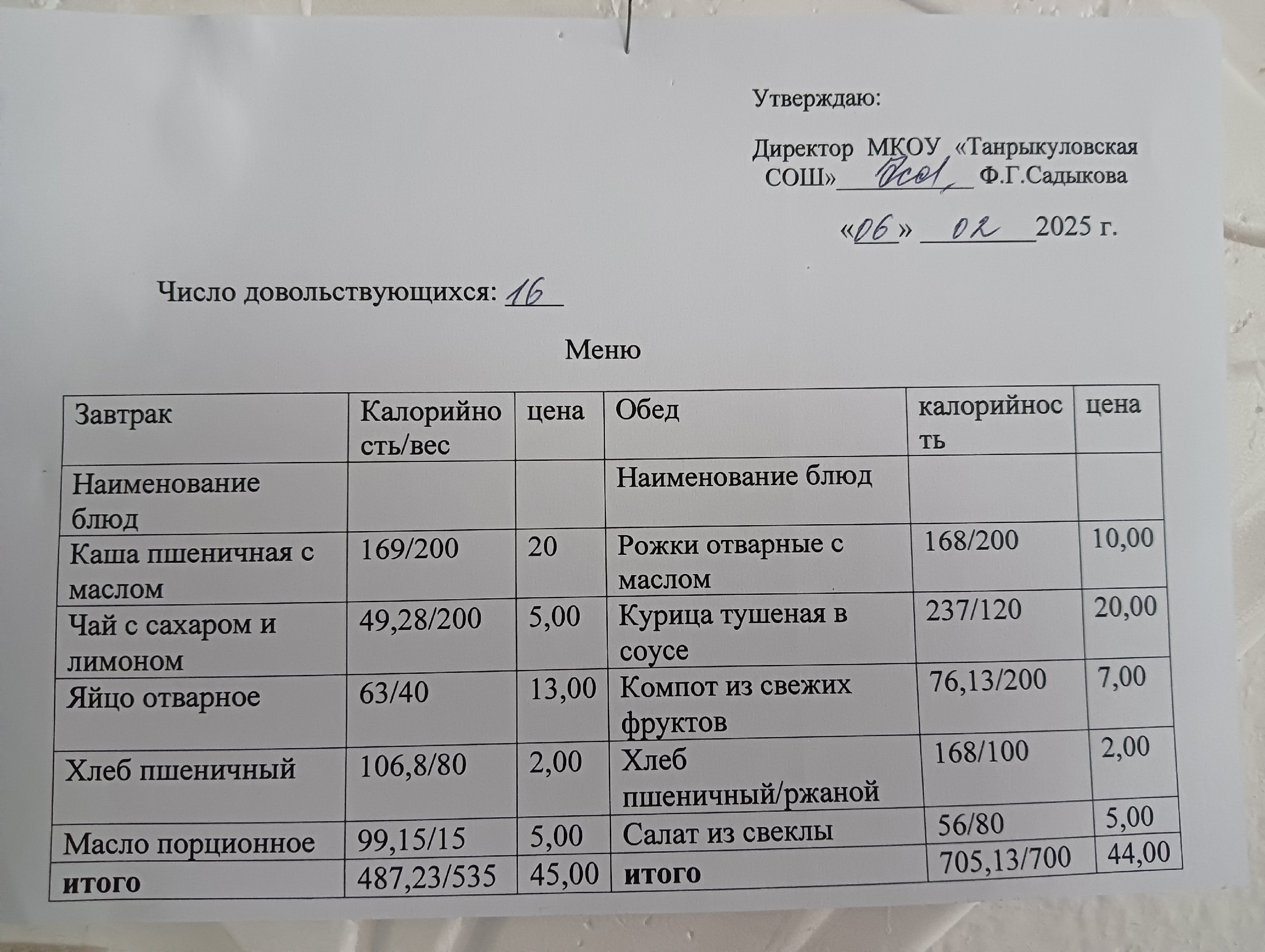 Завтрак и обед на 06.02.2025 г..