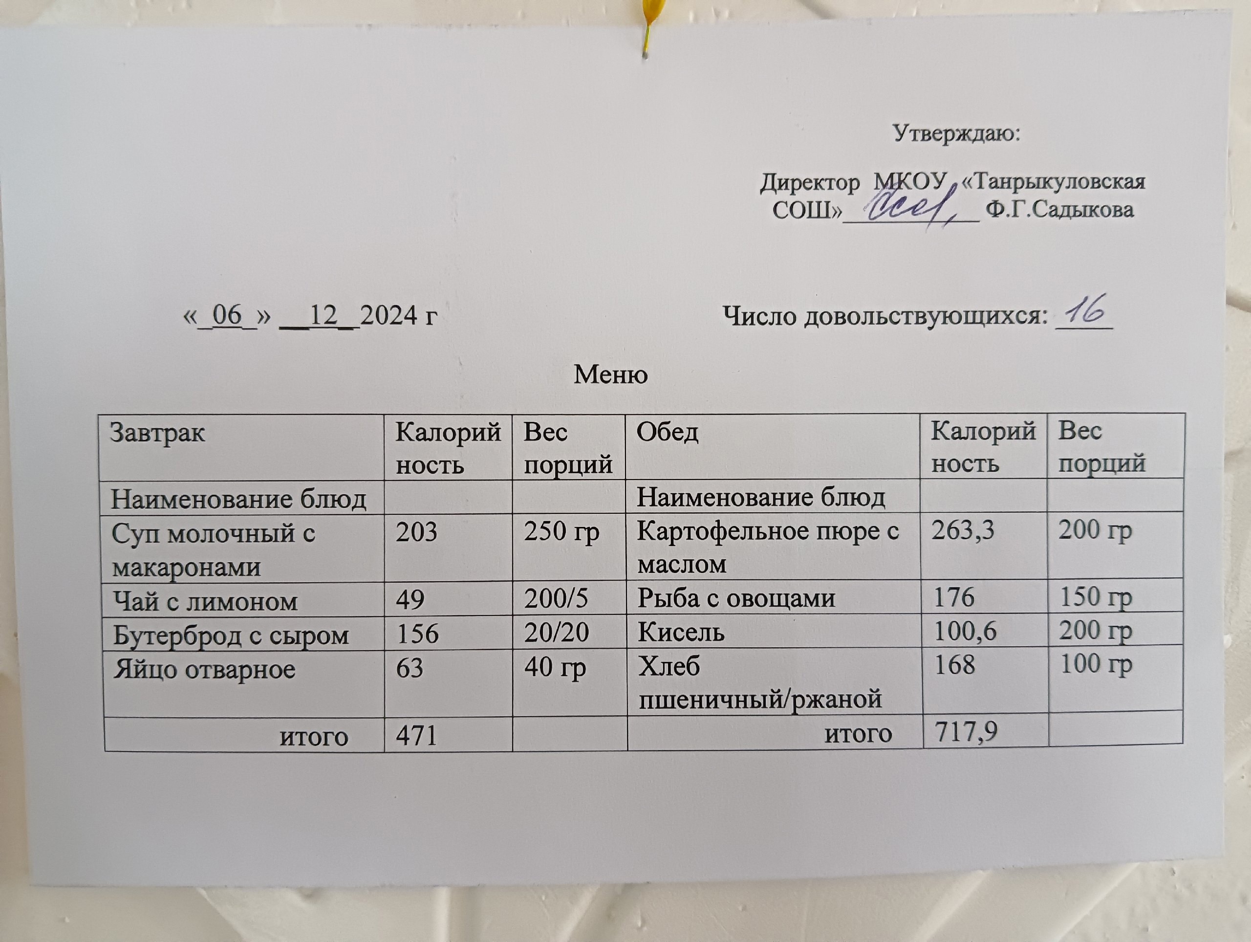 Завтрак и обед на 06.12.2024 г..