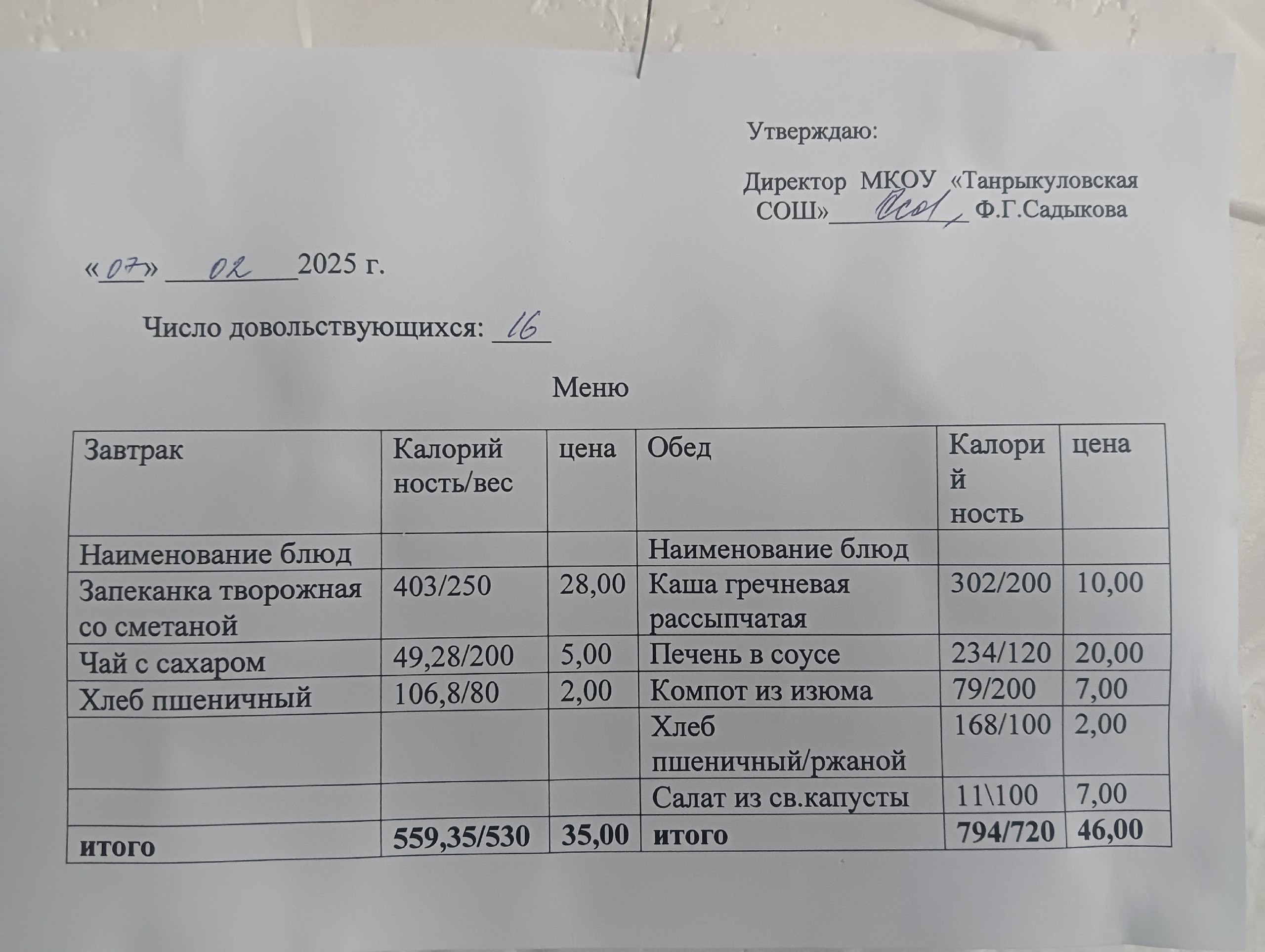 Завтрак и обед на 07.02.2025 г..