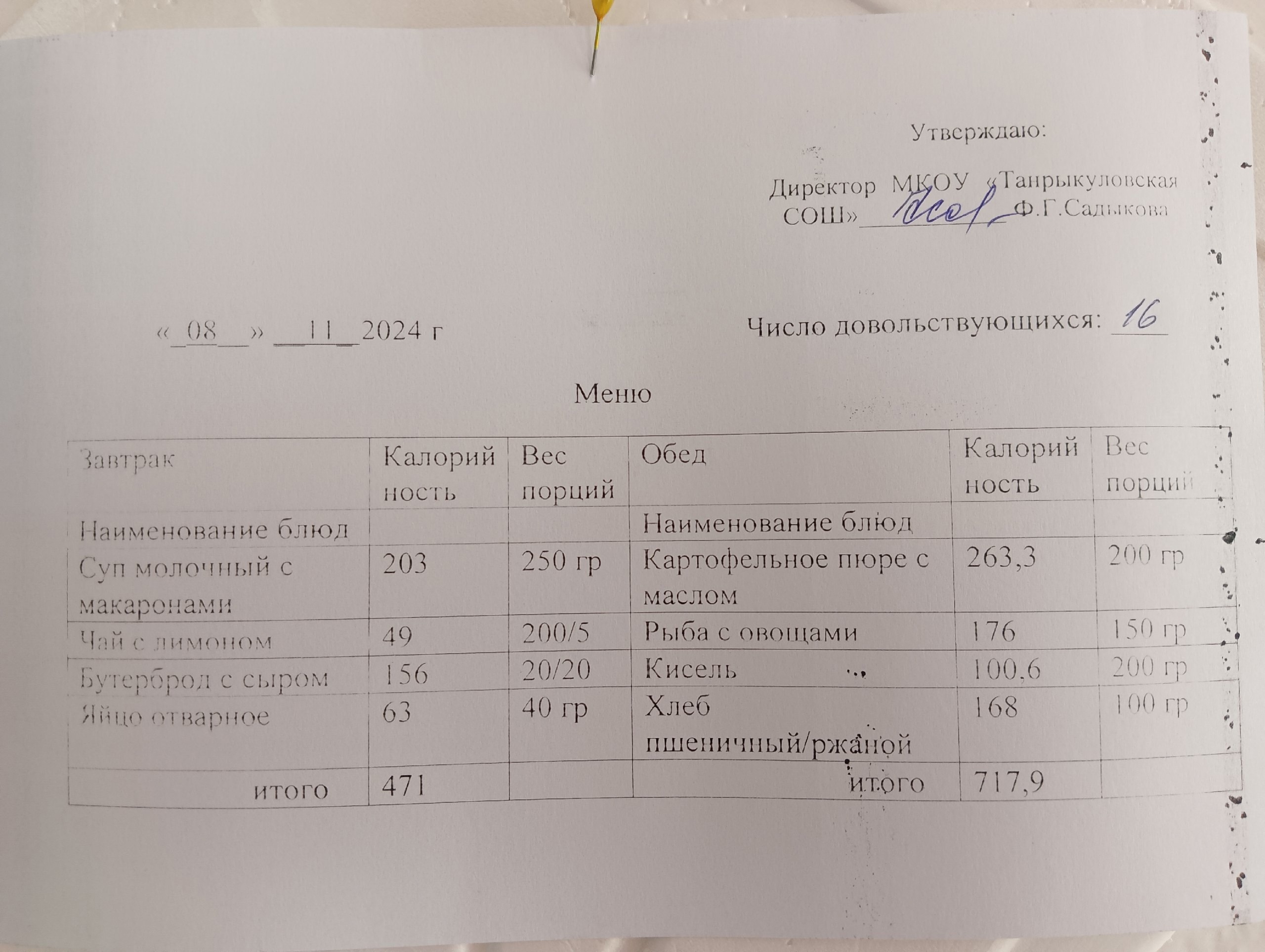 Завтрак и обед на 08.11.2024 г..