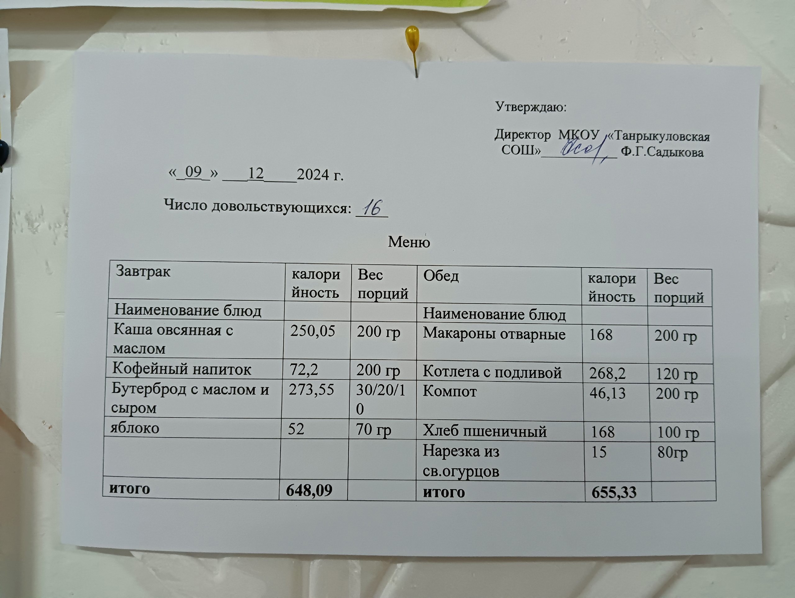 Завтрак и обед а 09.12.2024 г..