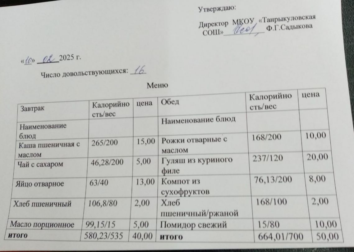 Завтрак и обед на 10.02.2025 г..