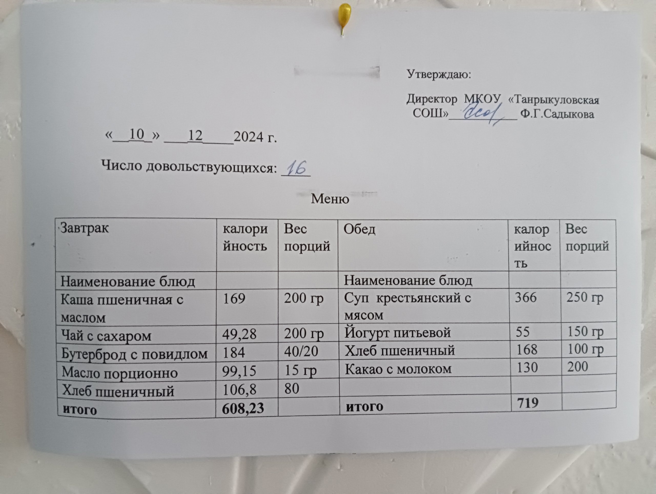 Завтрак и обед на 10.12.2024 г..