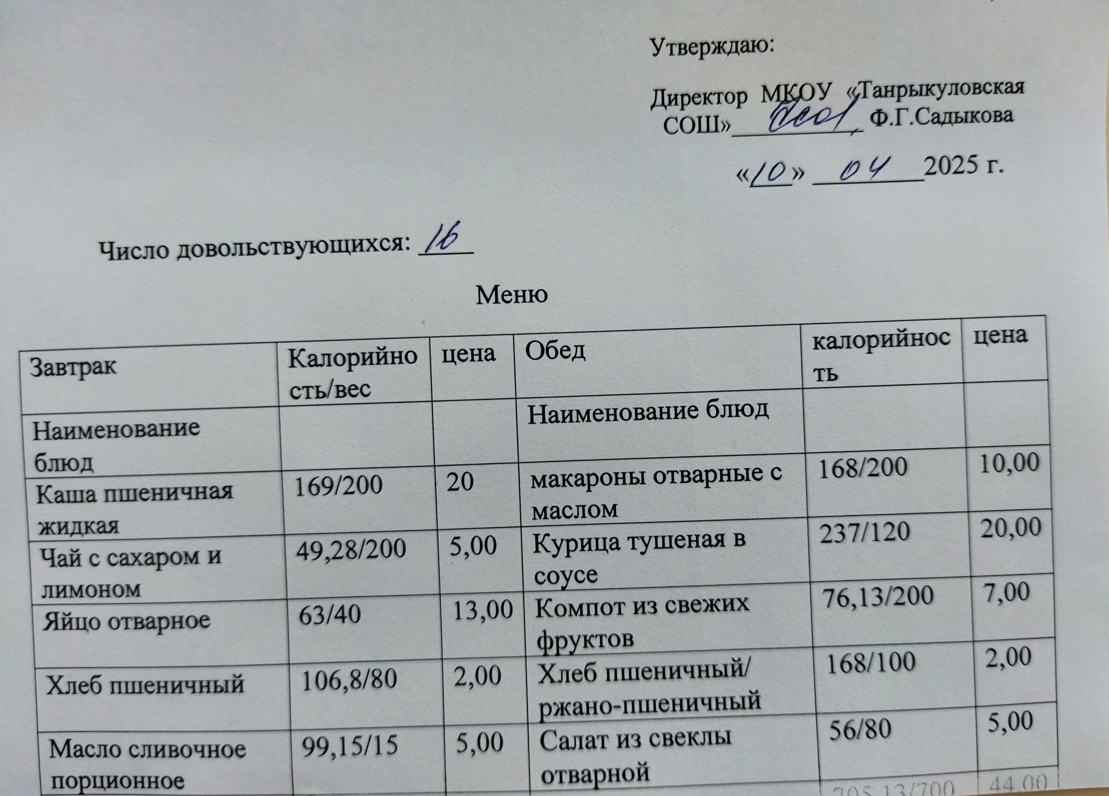 Завтрак и обед на 10.04.2025.