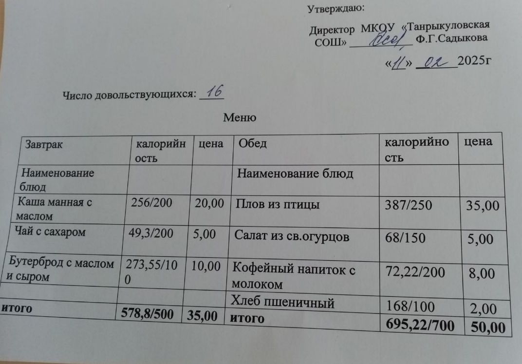 Завтрак и обед на 11.02.2025 г..