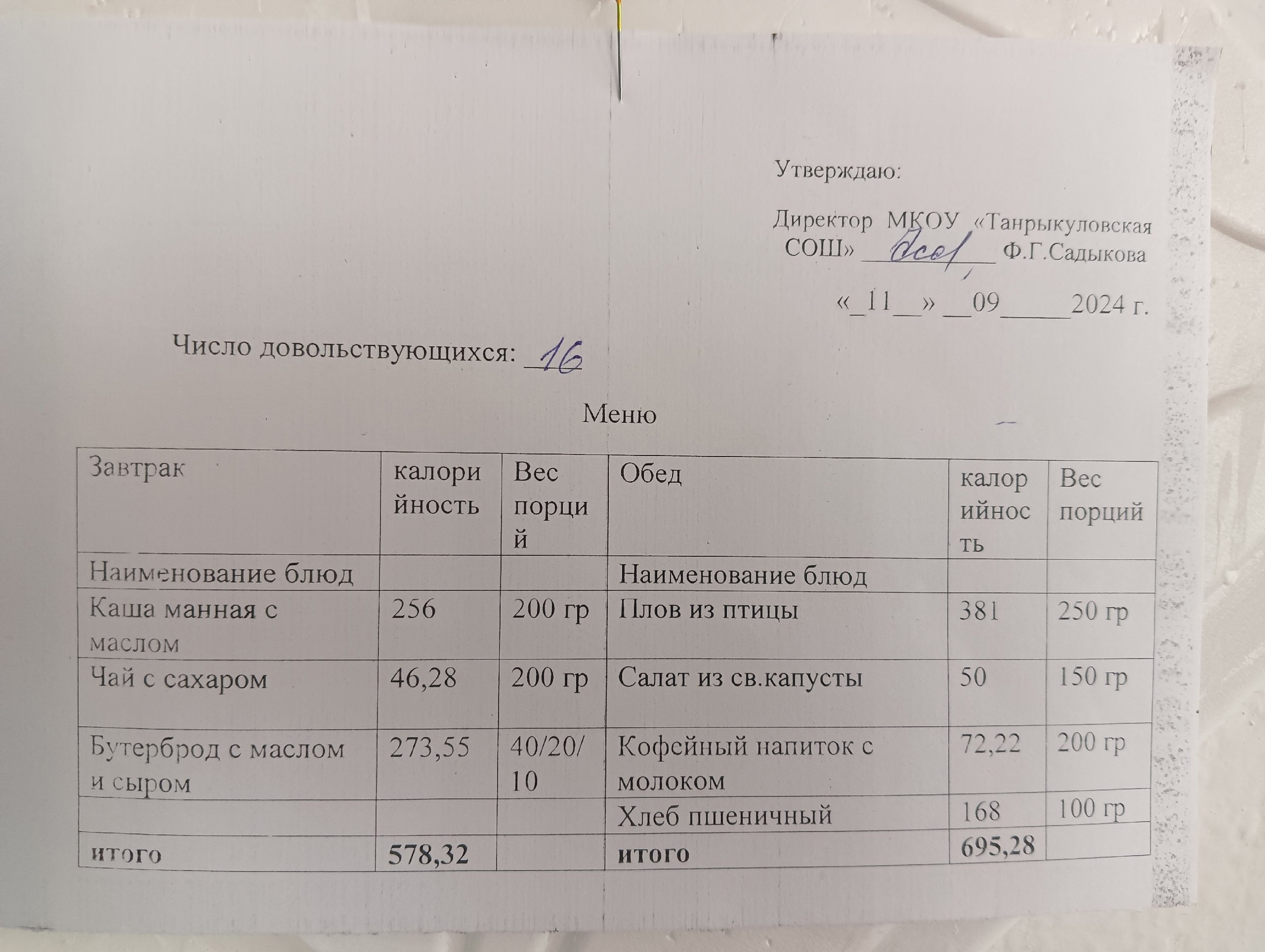 Завтрак и обед на 11. 09. 2024 г..