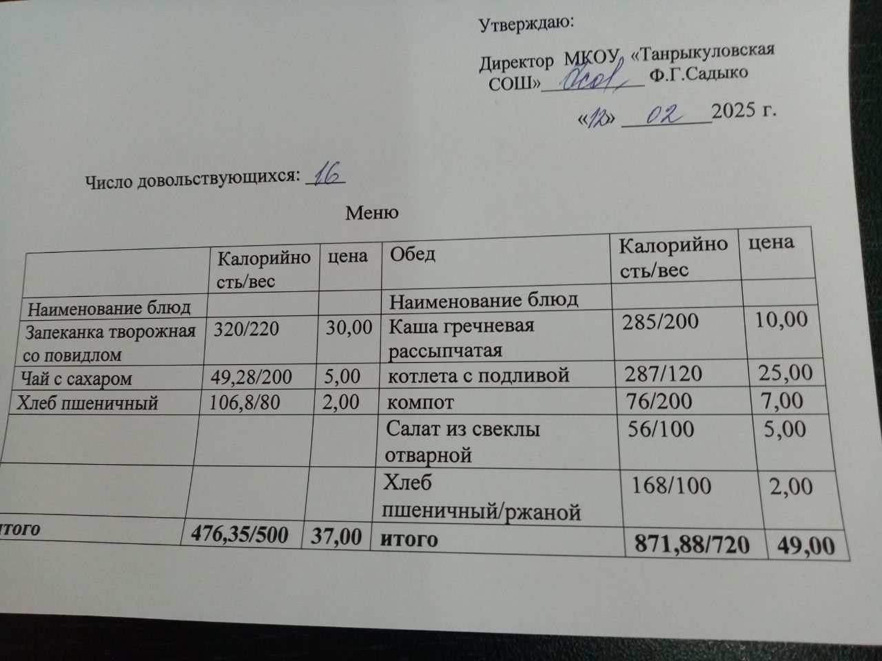 Завтрак и обед на 12.02.2025 г..