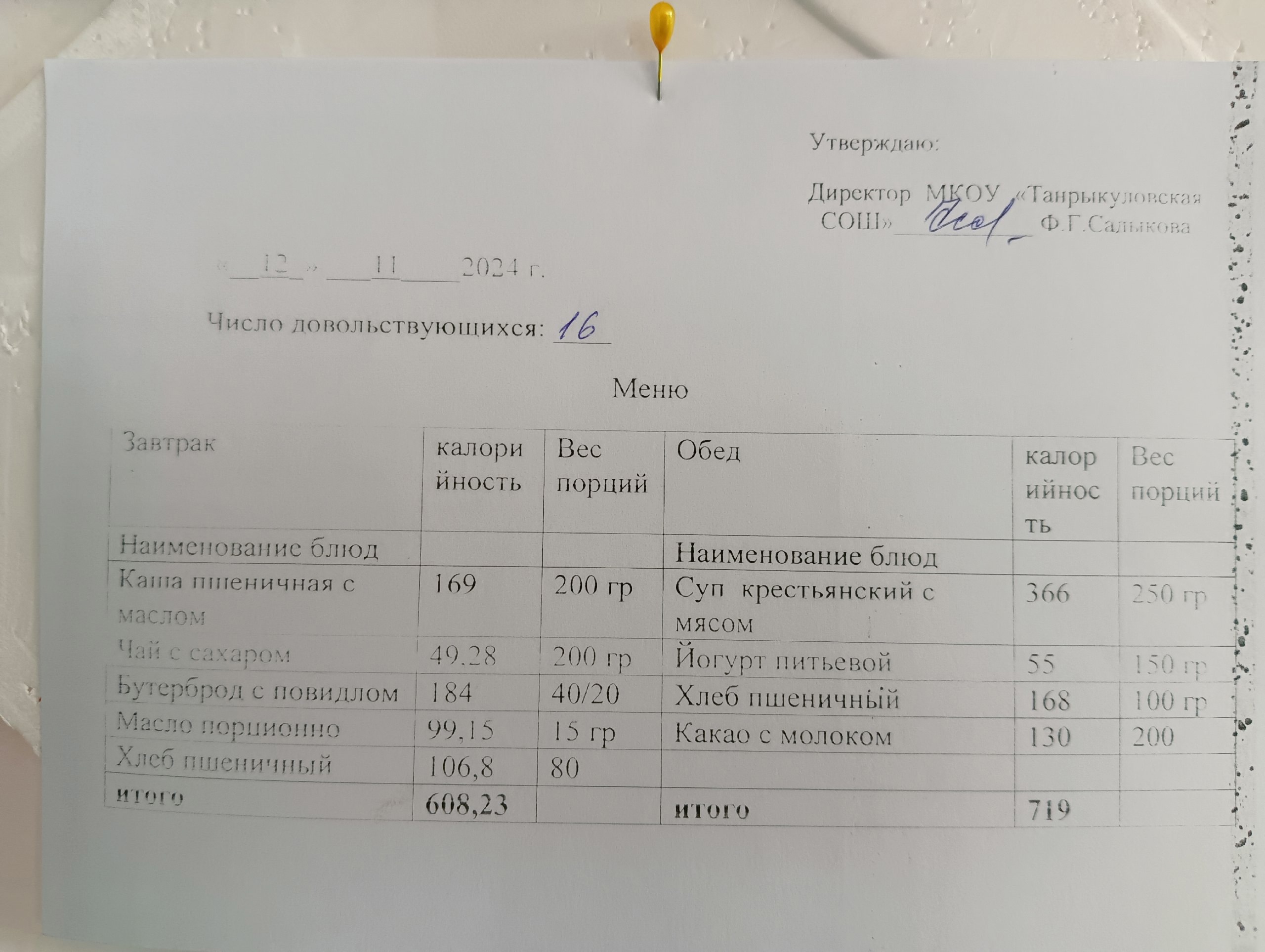 Завтрак и обед на 12.11.2024 г..