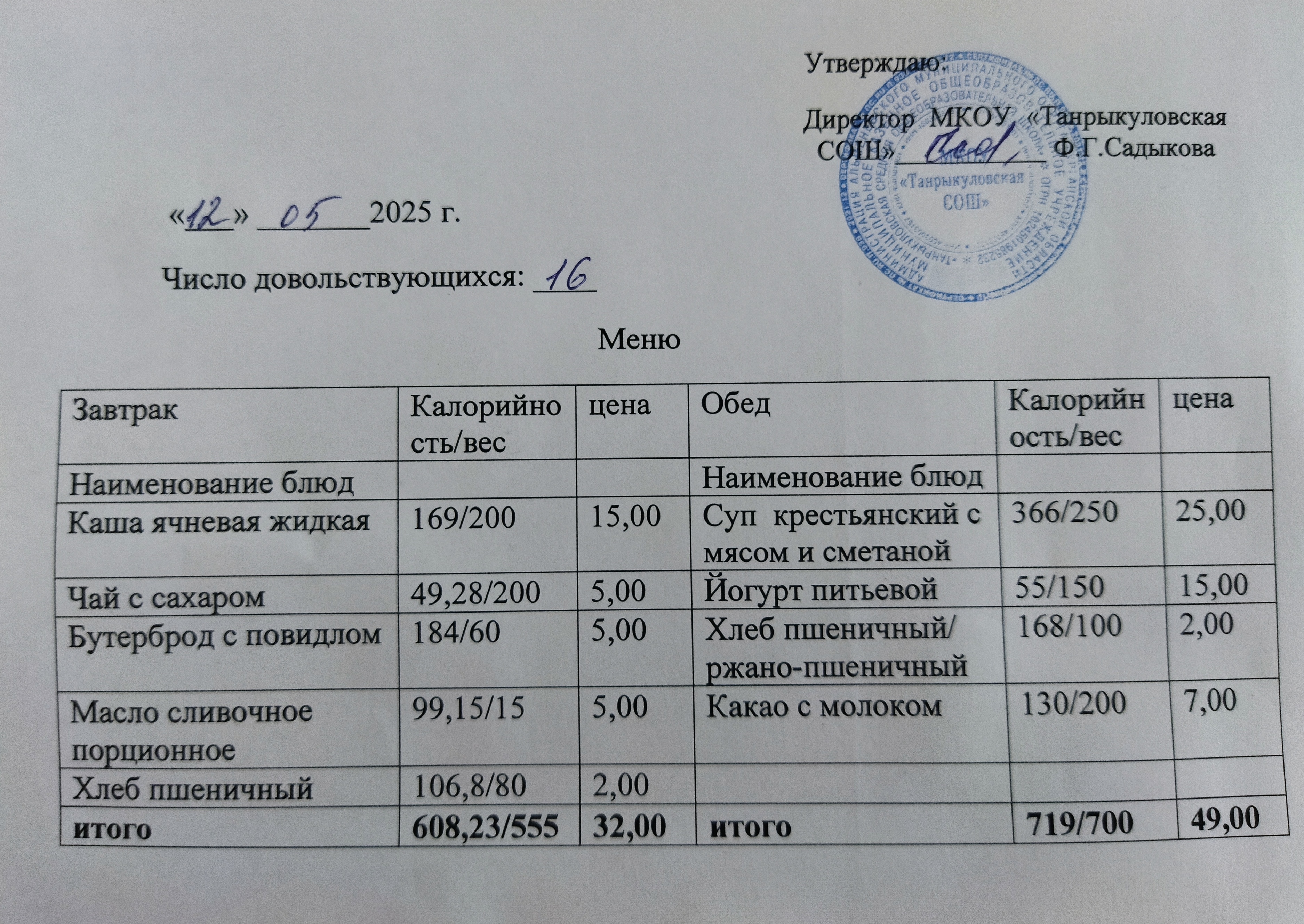 Завтрак и обед на 12.05.2025.