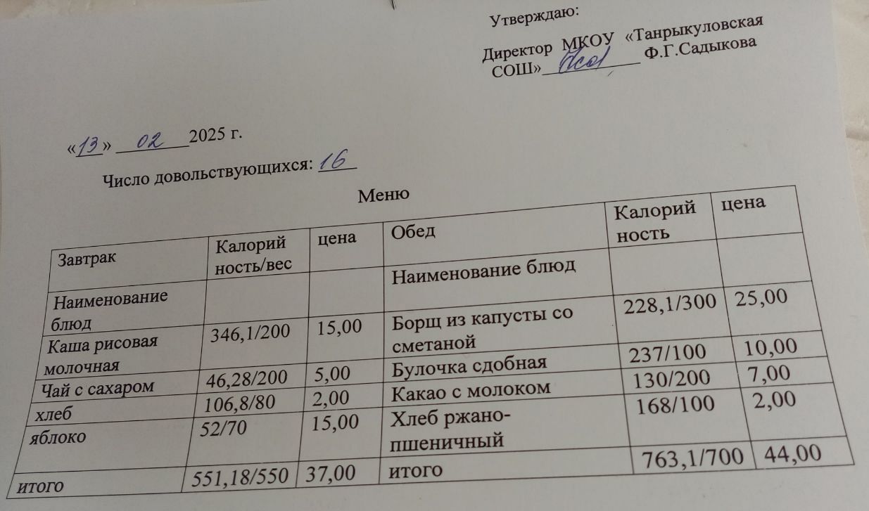 Завтрак и обед на 13.02.2025 г..