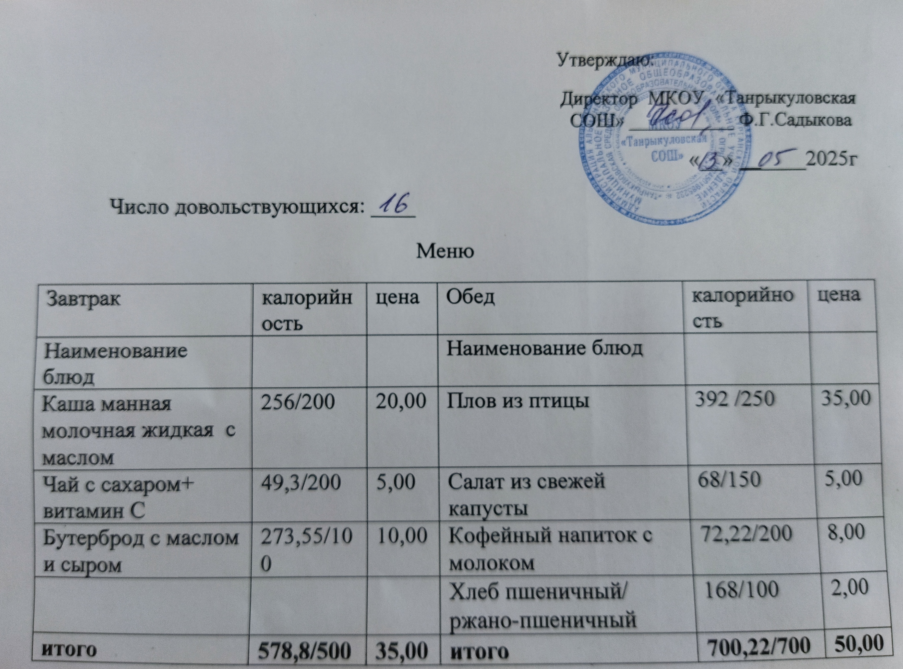 Завтрак и обед на 13.05.2025.
