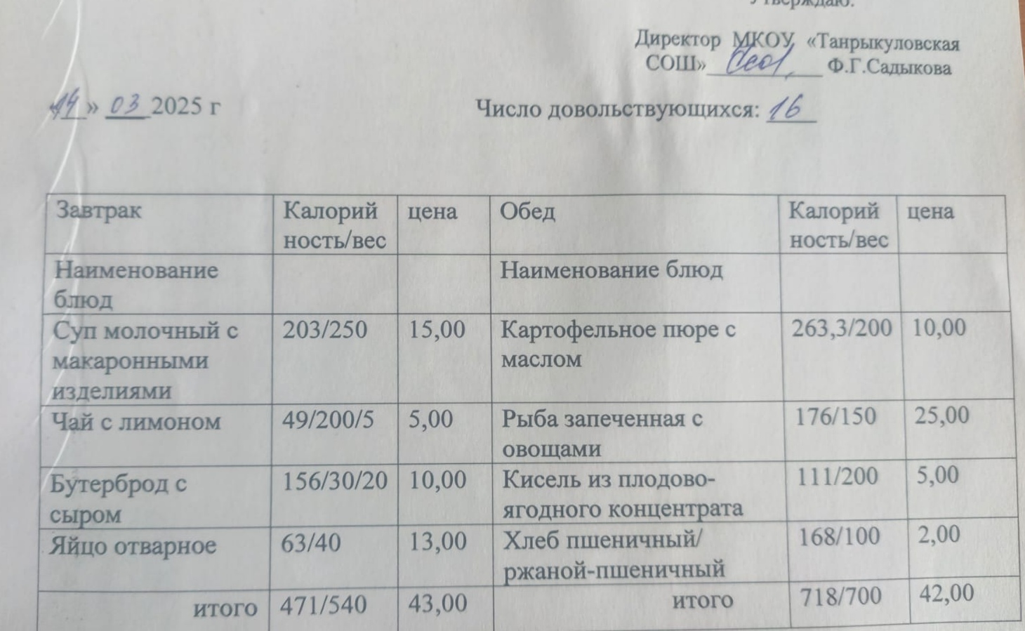 Завтрак и обед на 14.03.2025.