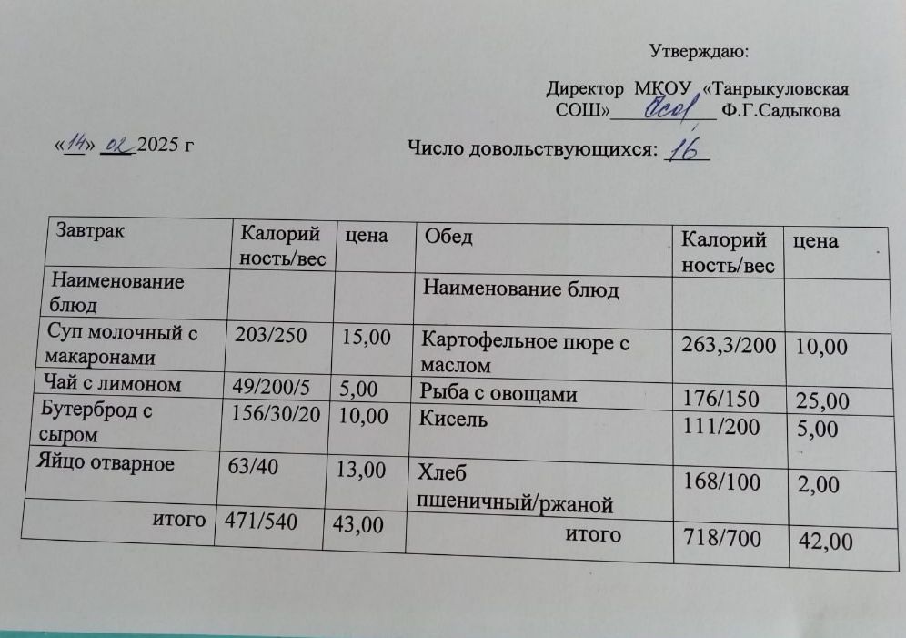 Завтрак и обед на 14.02.2025 г..