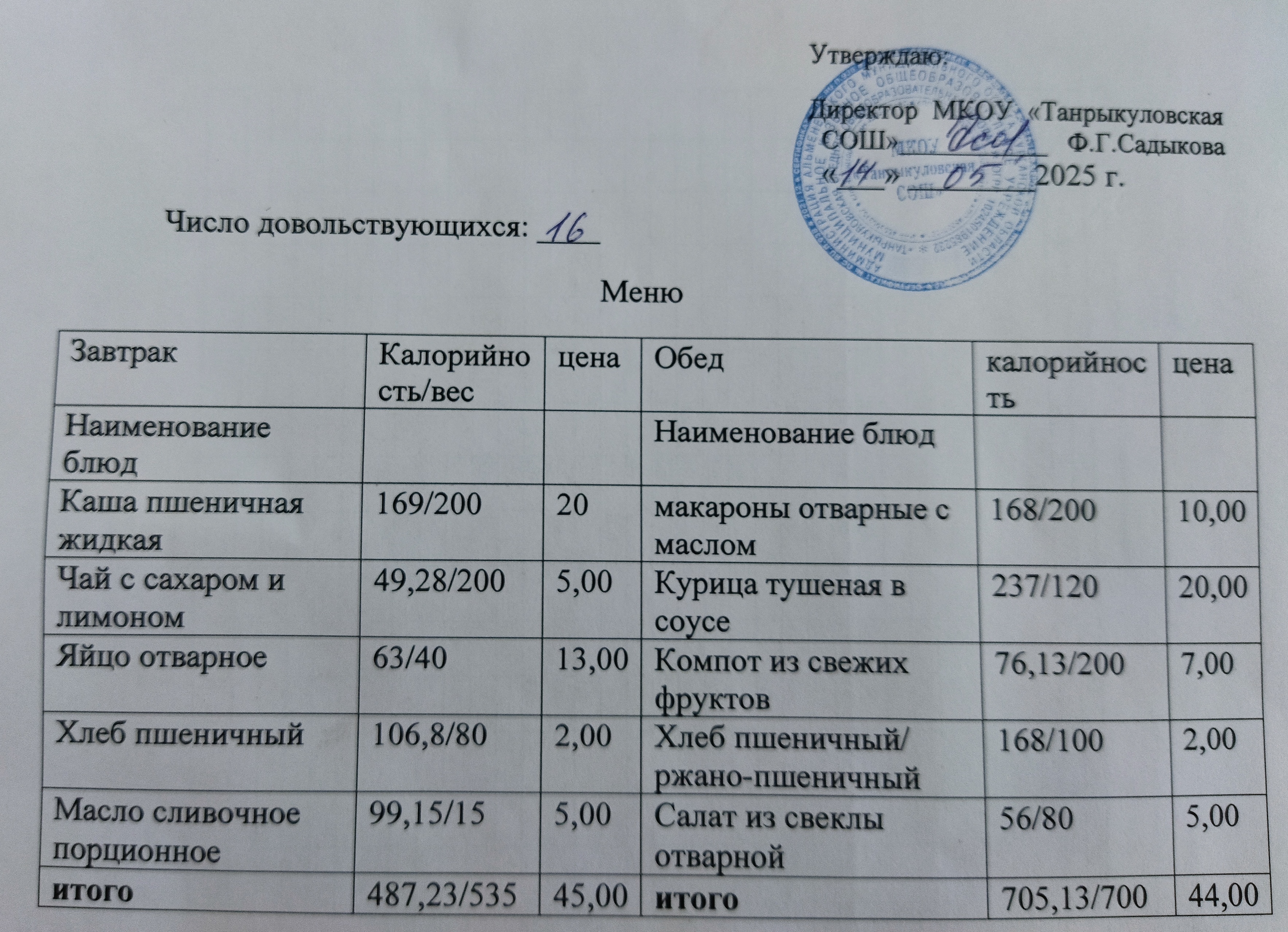 Завтрак и обед на 14.05.2025.