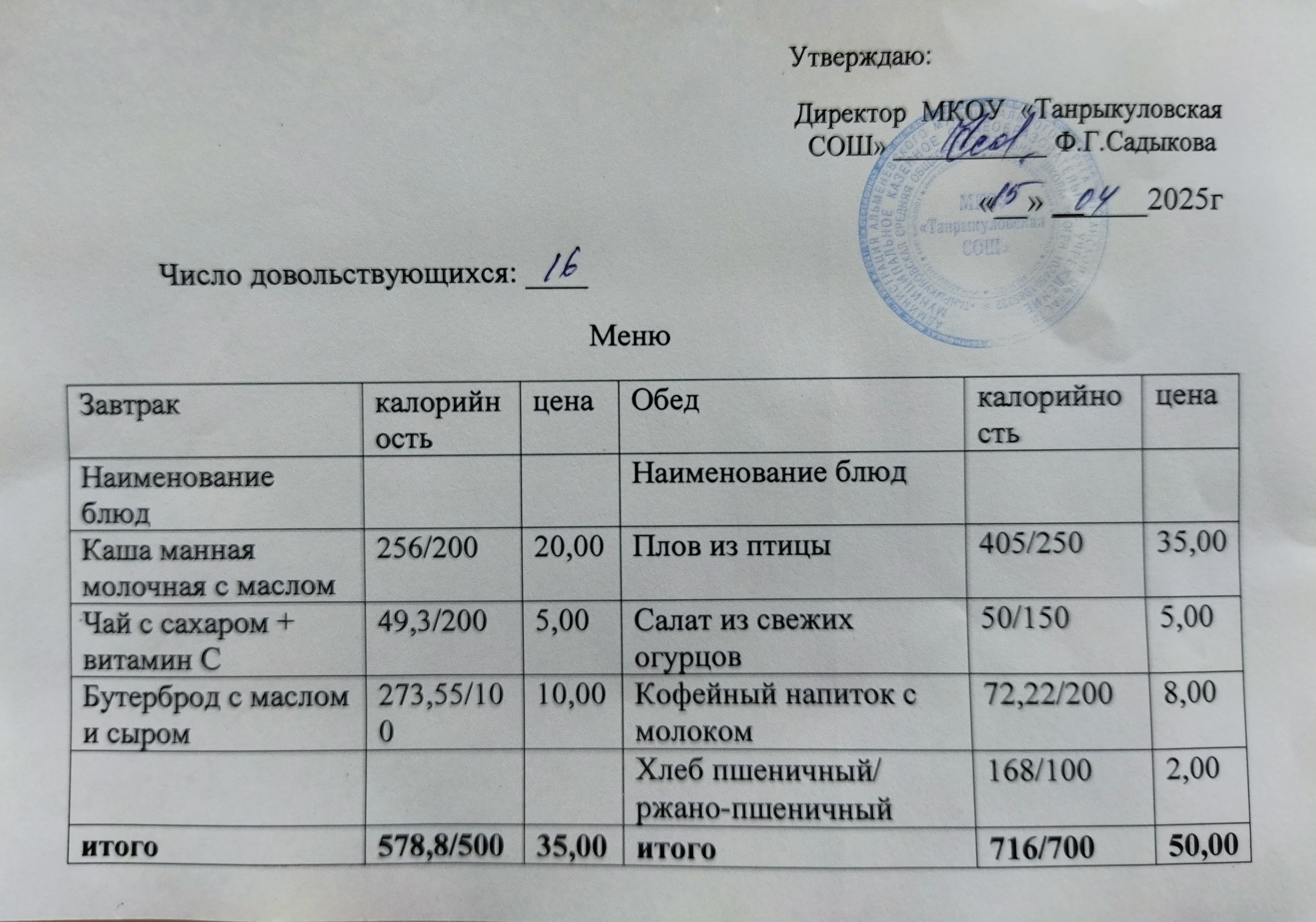 Завтрак и обед на 15.04.2025.