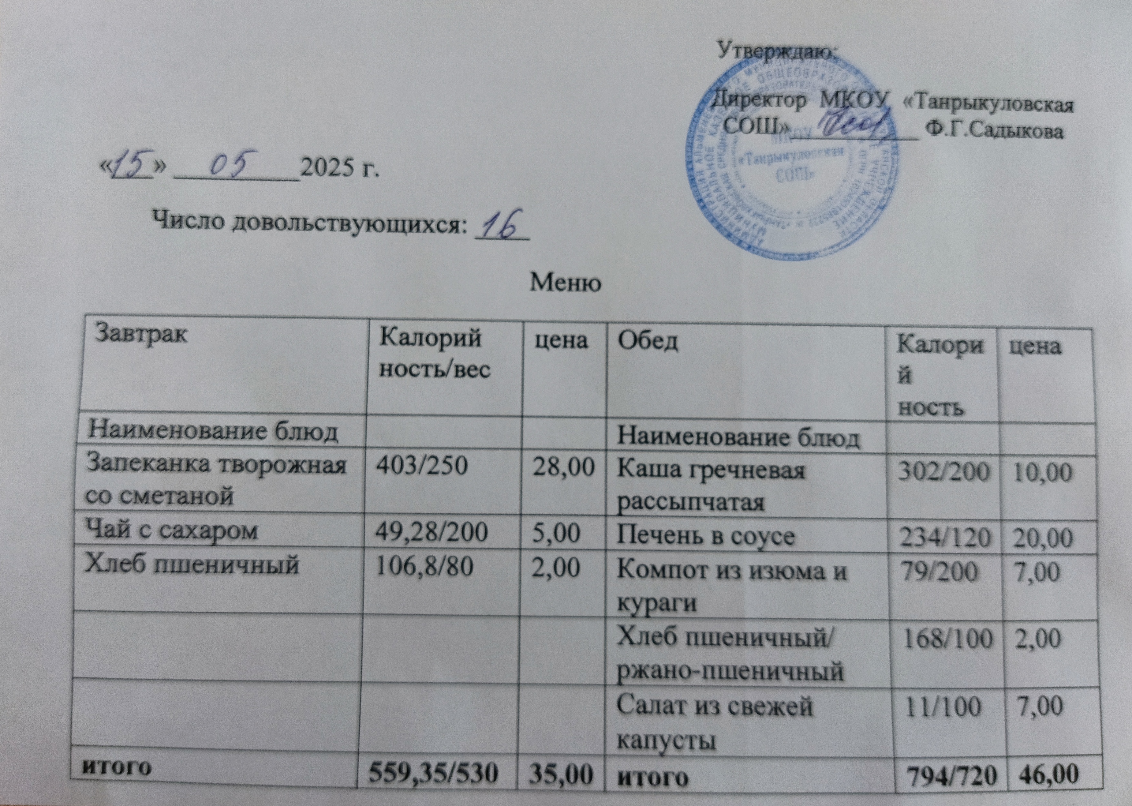 Завтрак и обед на 15.05.2025.