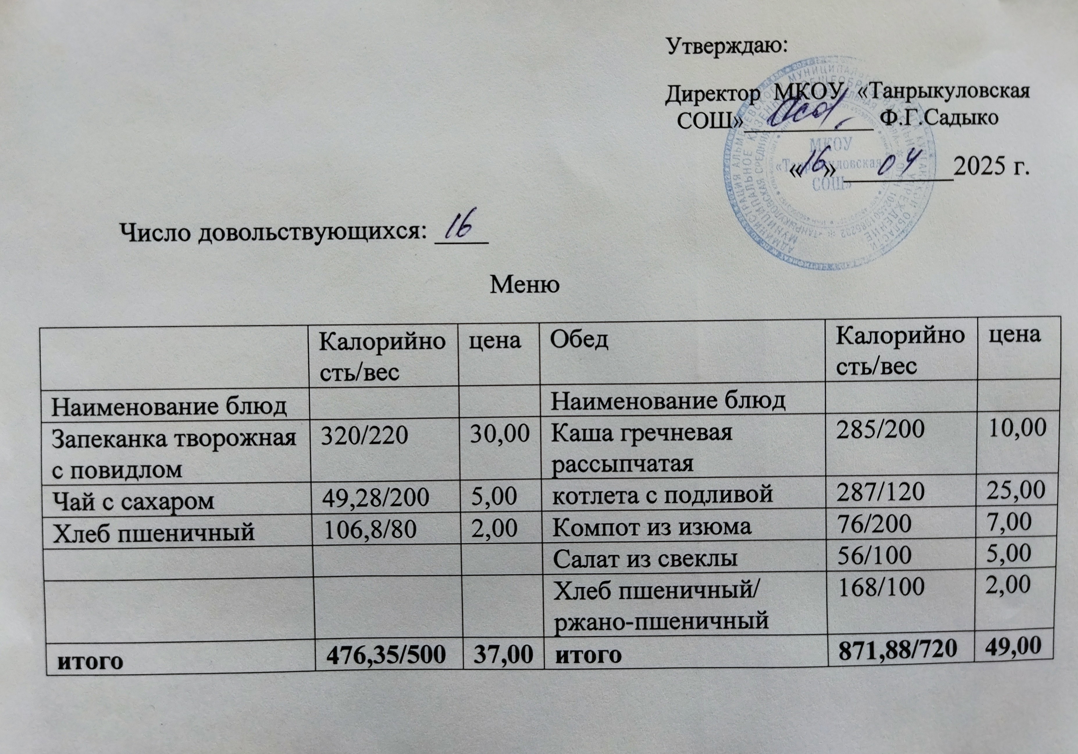 Завтрак и обед на 16.04.2025.