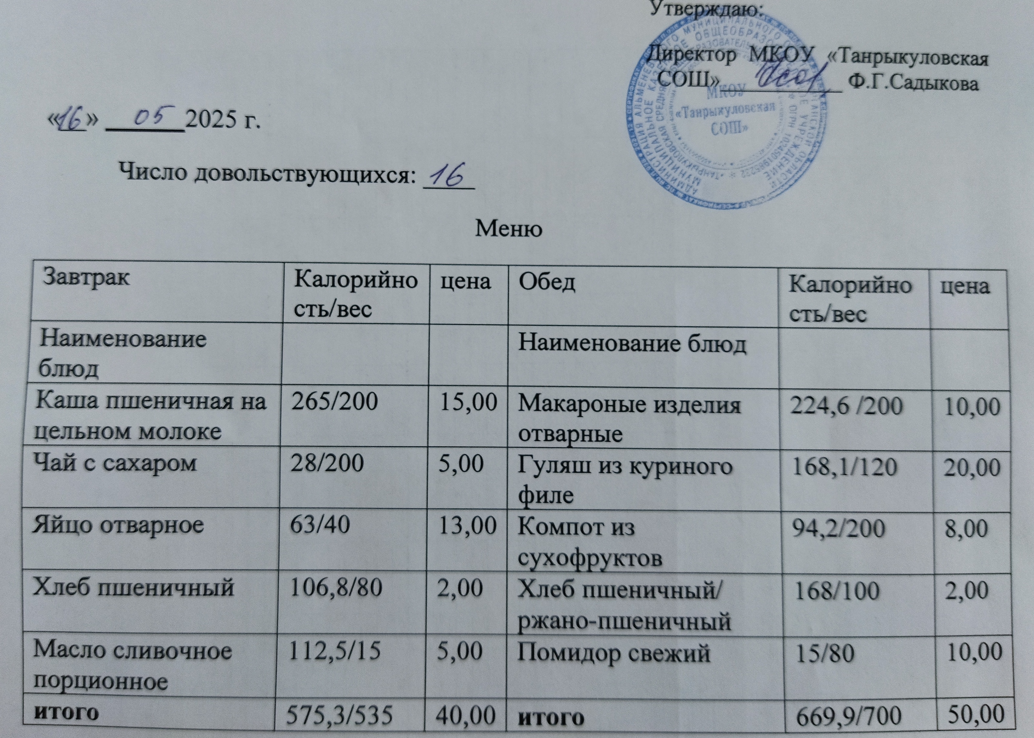 Завтрак и обед на 16.05.2025.