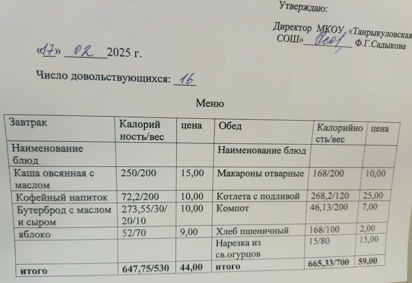 Завтрак и обед на 17.02.2025.