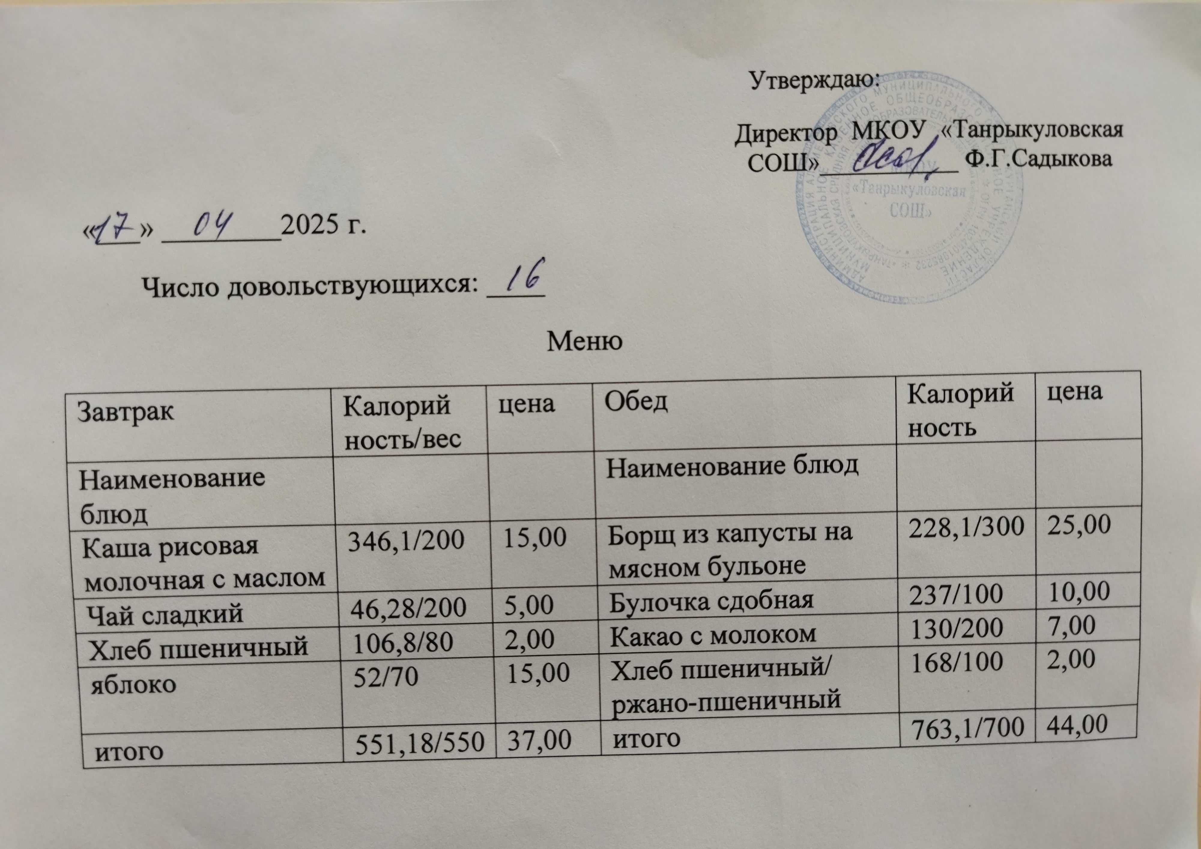 Завтрак и обед на 17.04.2025.