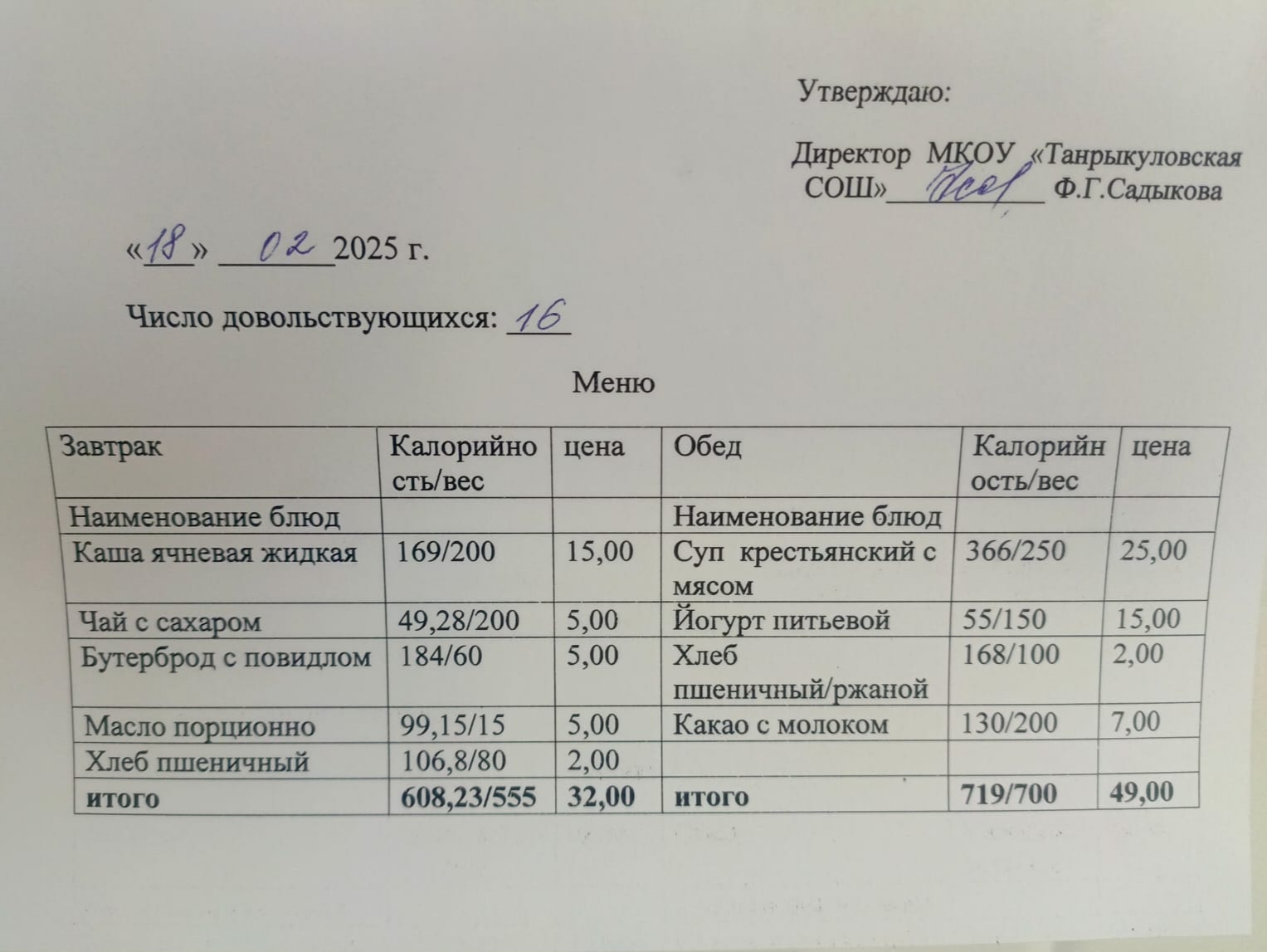 Завтрак и обед на 18.02.2025.