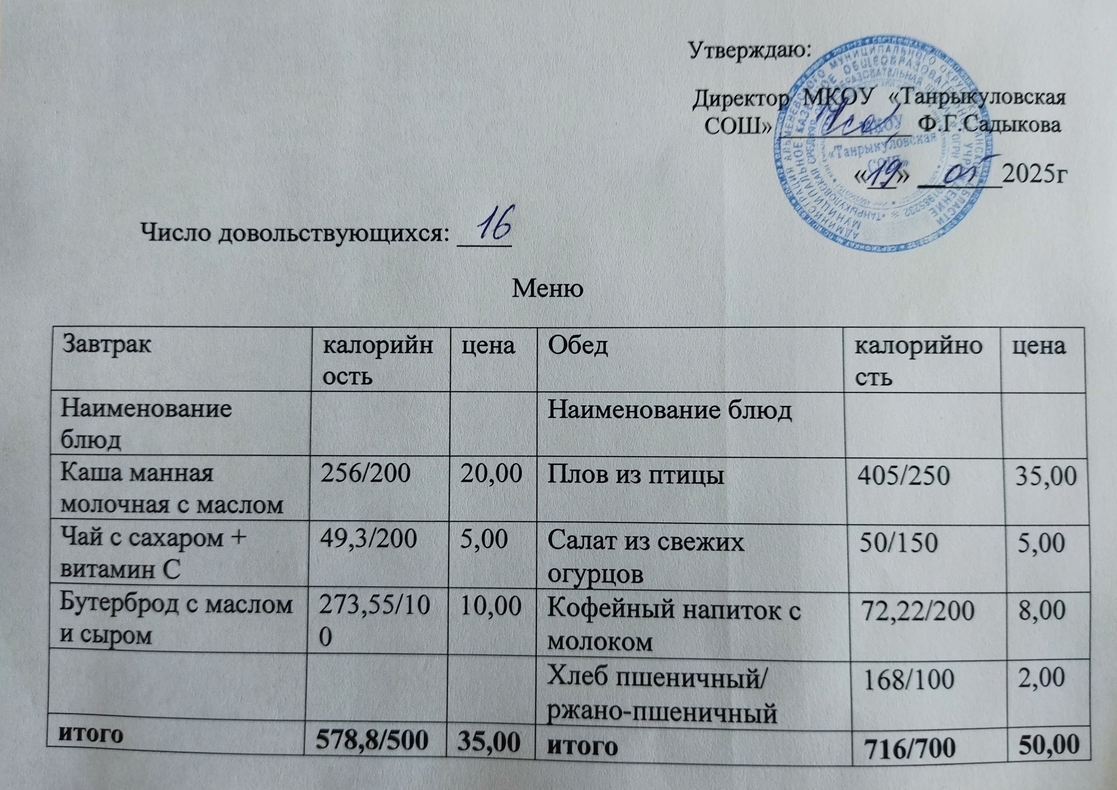 Завтрак и обед на 19.05.2025.