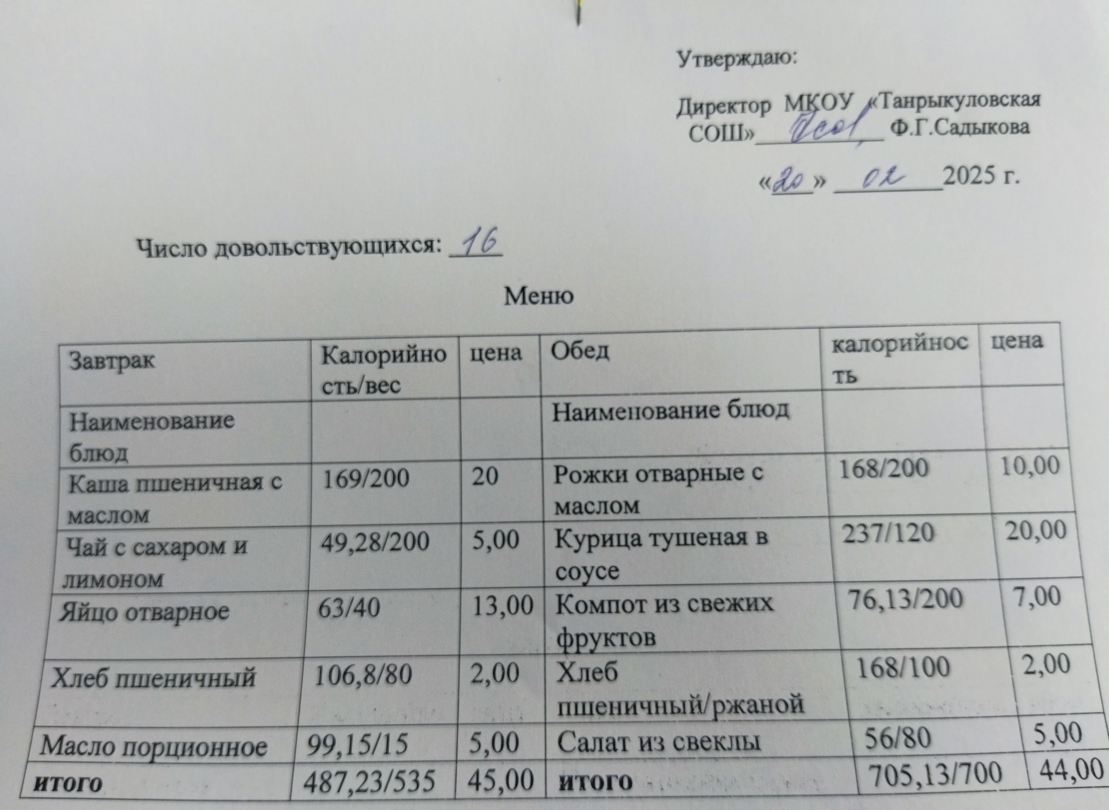 Завтрак и обед на 20.02.2025.