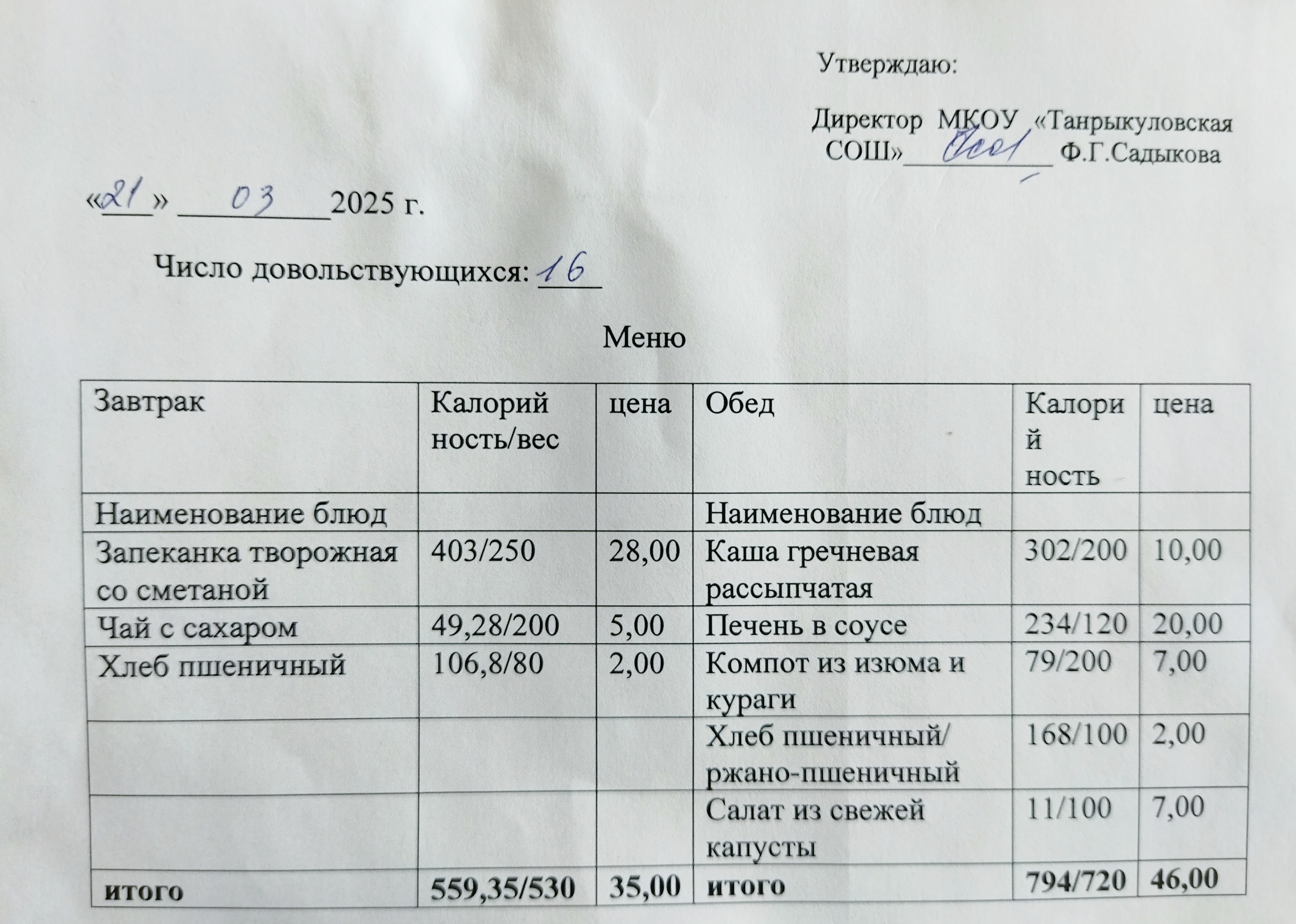 Завтрак и обед на 21.03.2025.