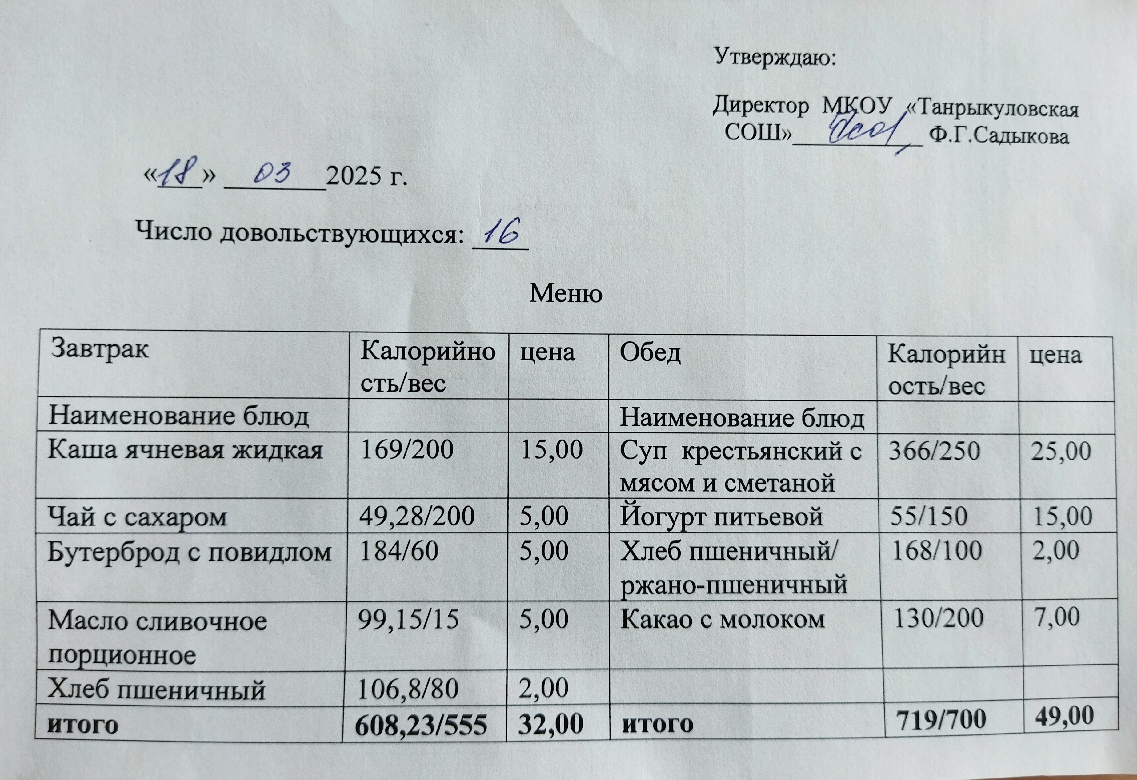 Завтрак и обед на 18.03.2025.