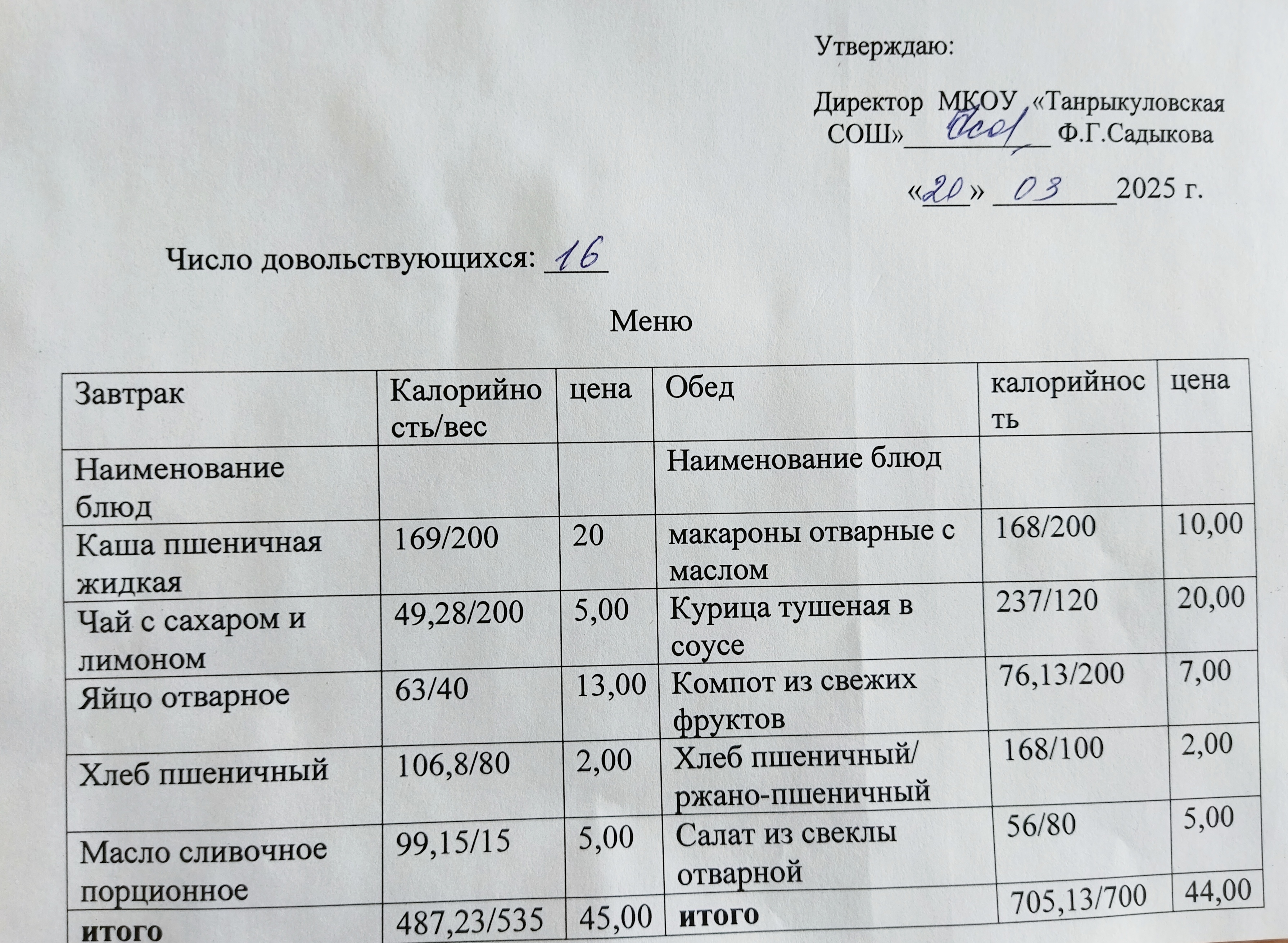Завтрак и обед на 20.03.2025.