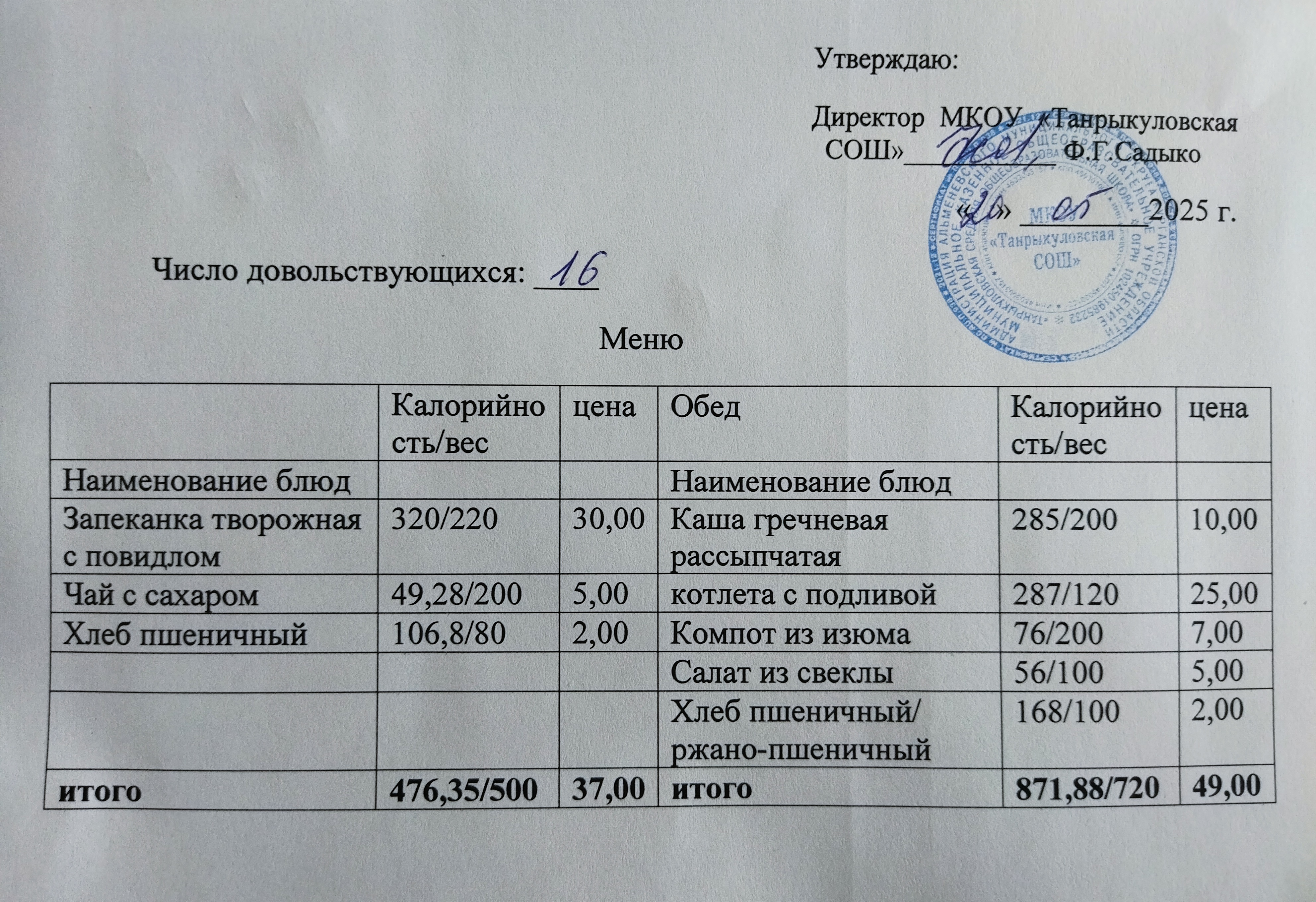 Завтрак и обед на 20.05.2025.