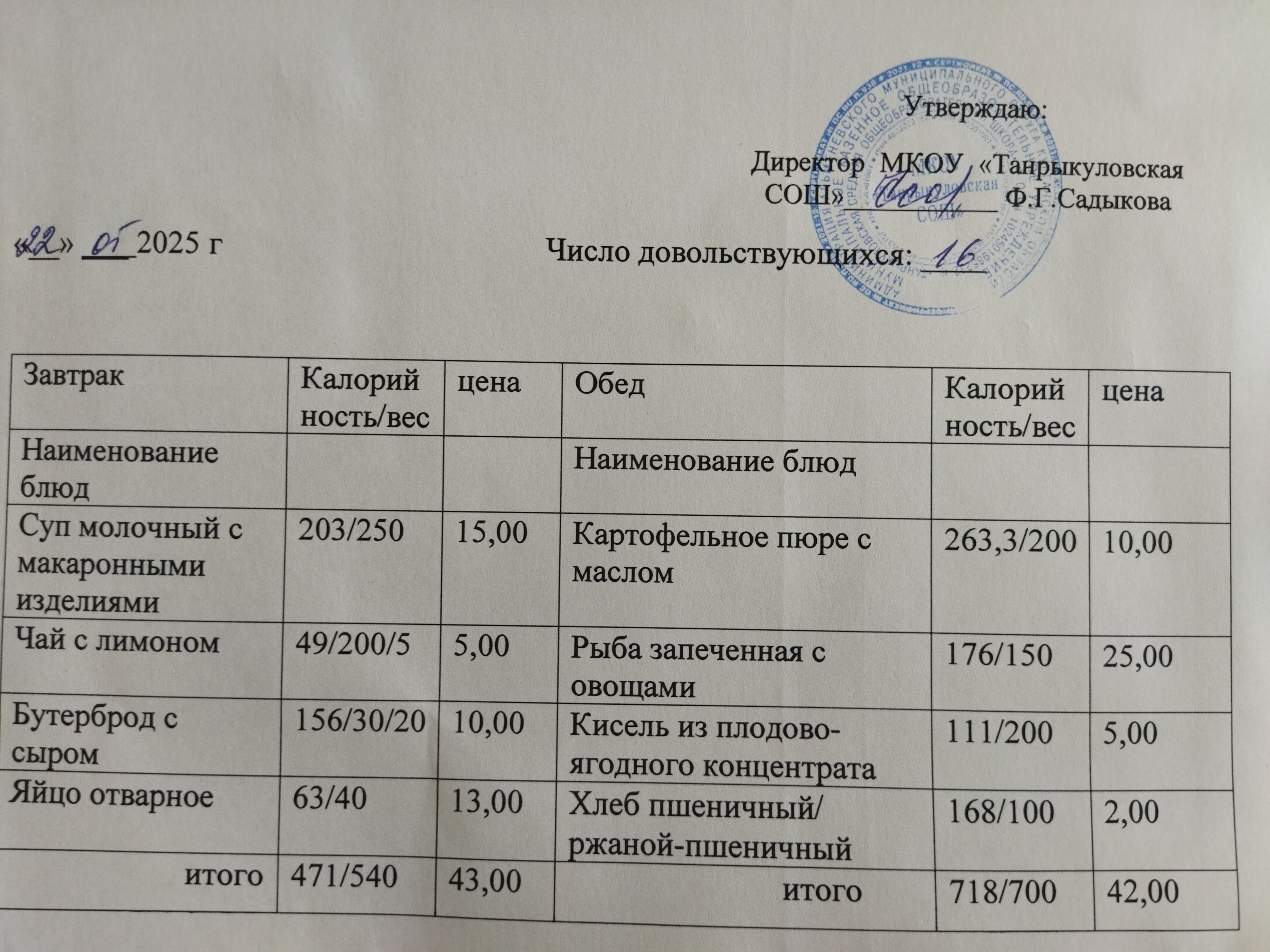 Завтрак и обед на 22.05.2025.