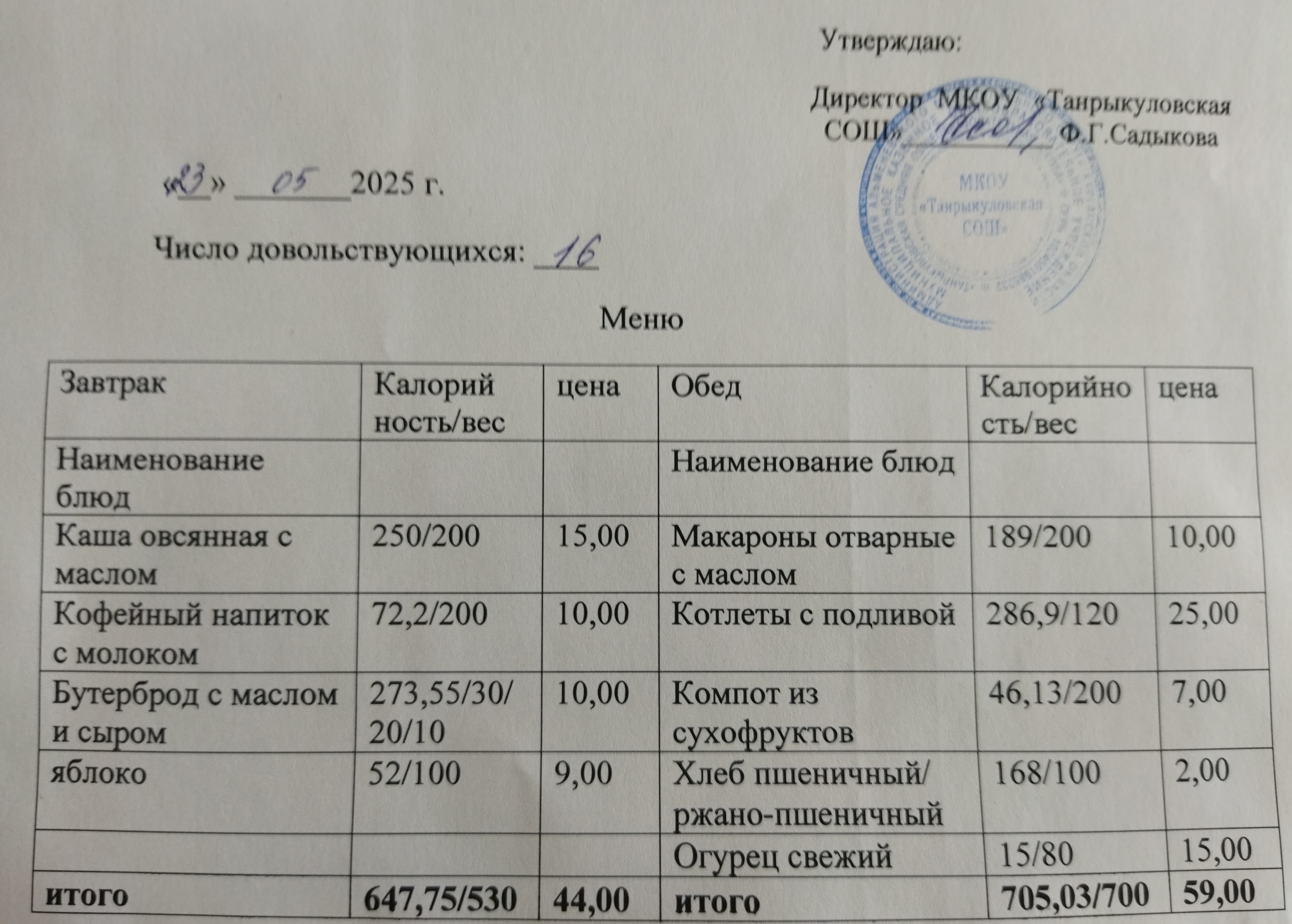 Завтрак и обед на 23.05.2025.