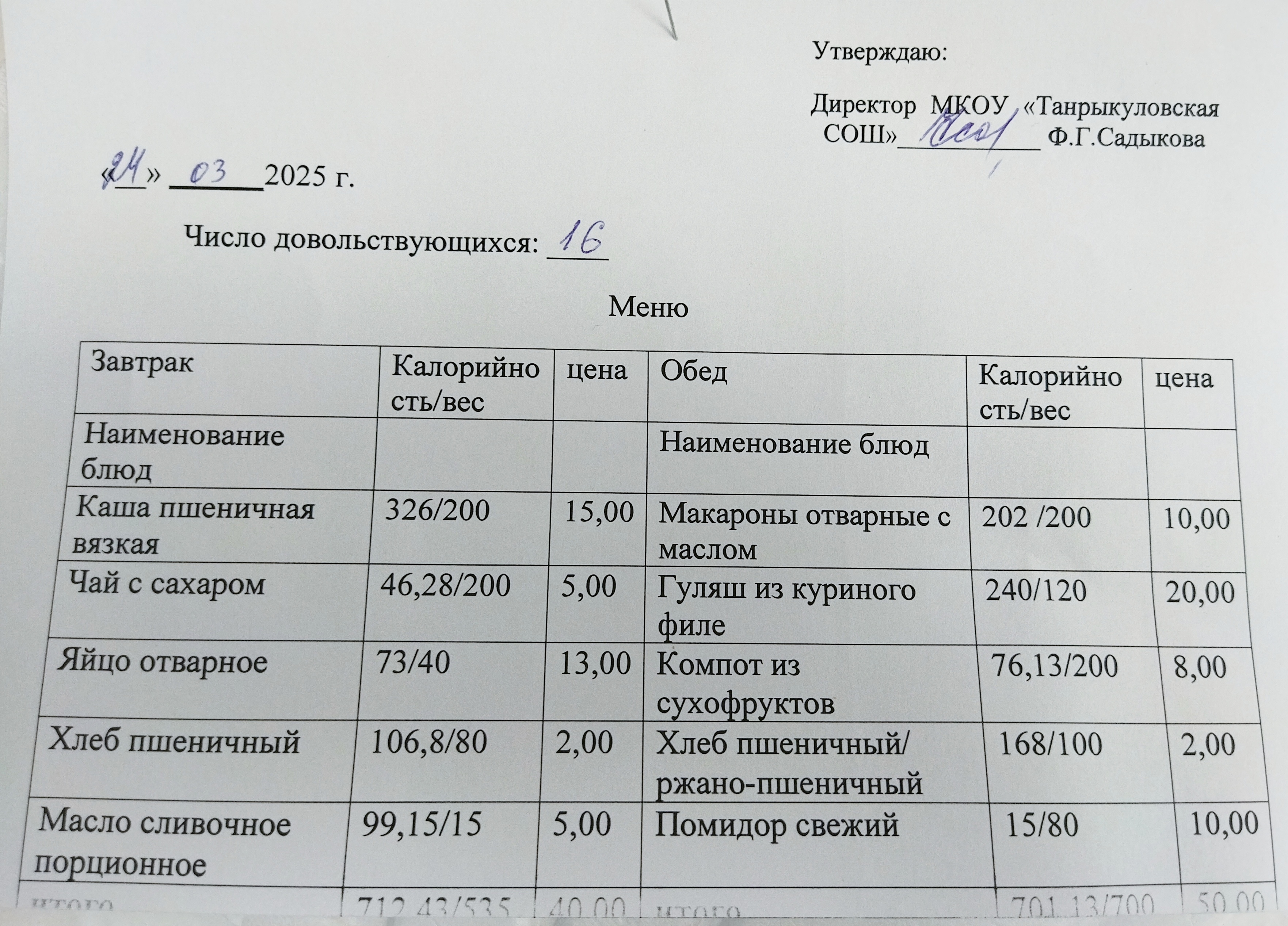 Завтрак и обед на 24.03.2025.