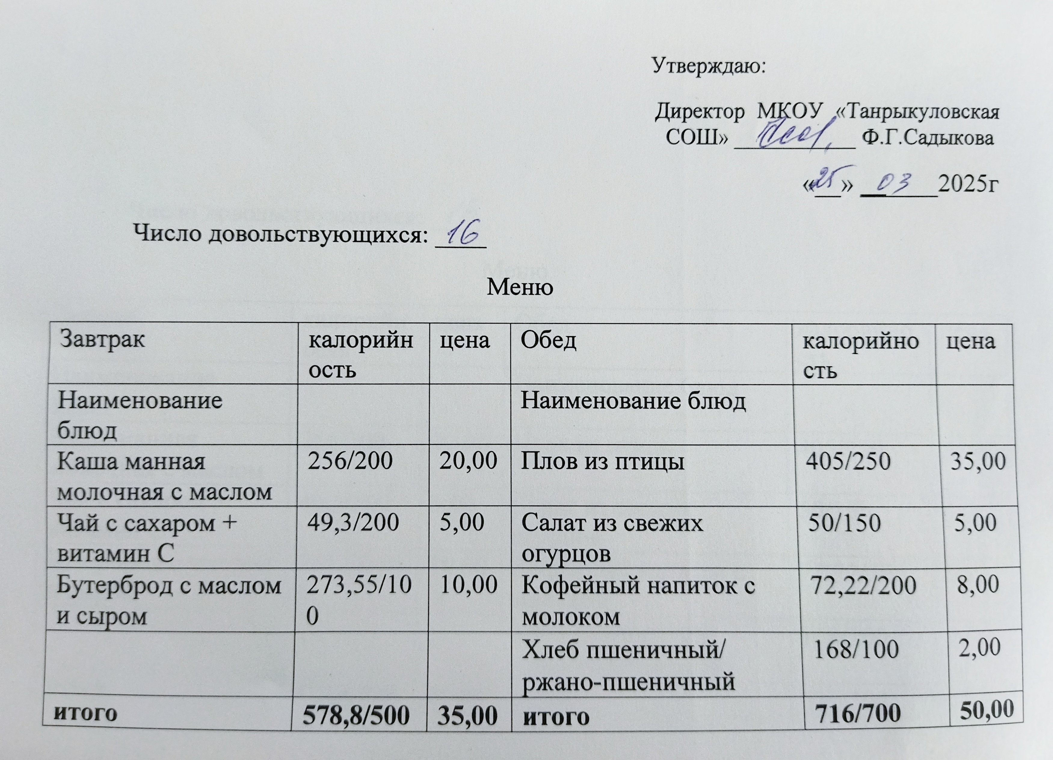 Завтрак и обед на 25.03.2025.