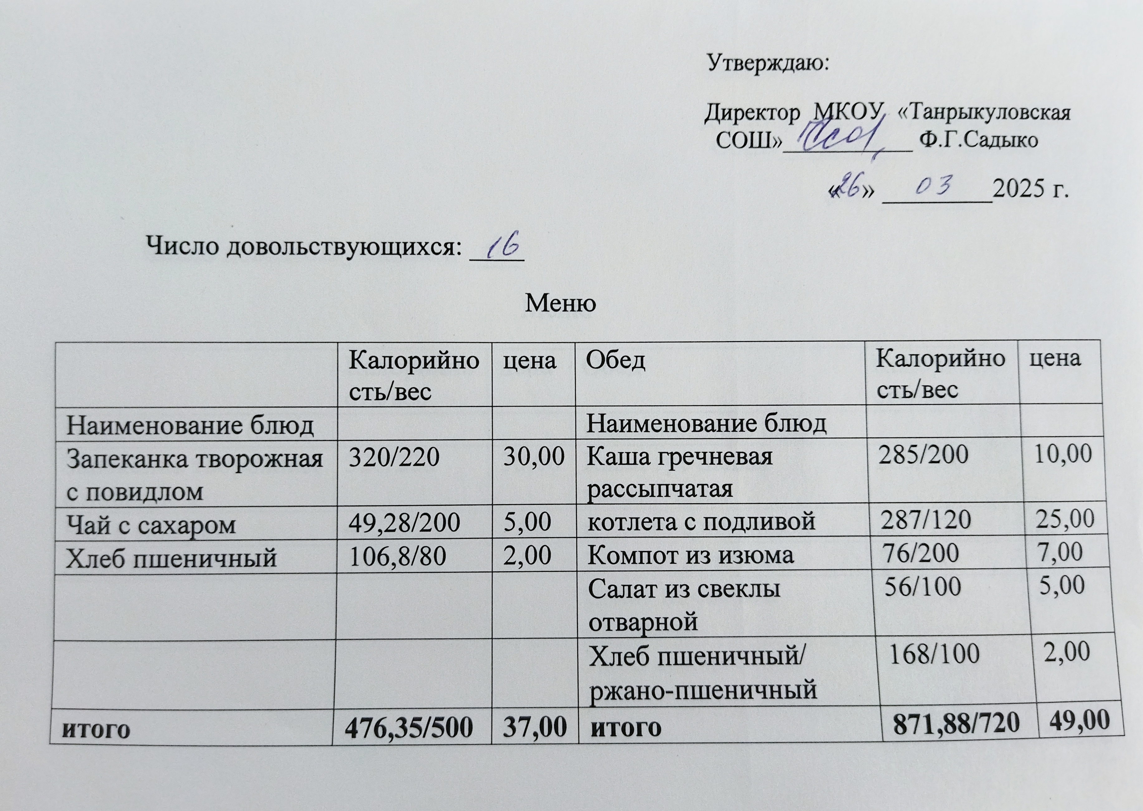 Завтрак и обед на 26.03.2025.