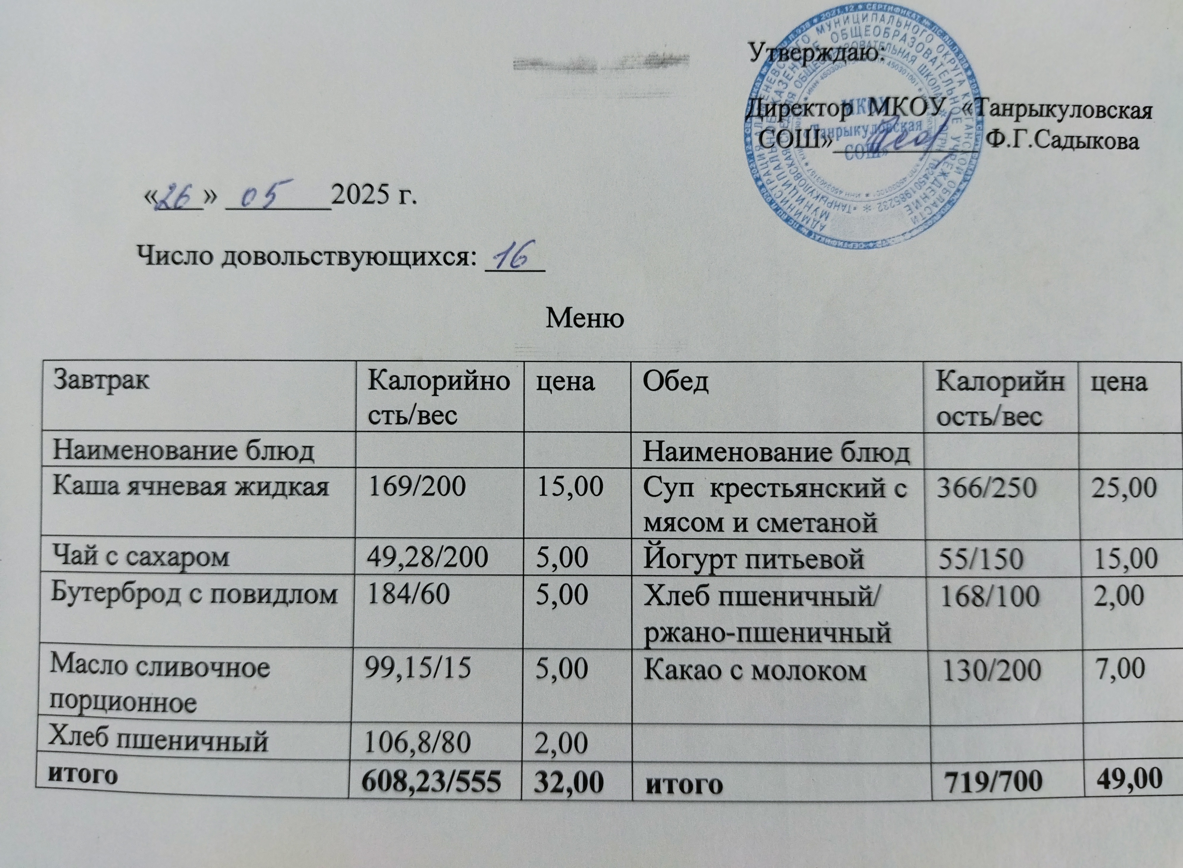 Завтрак и обед на 26.05.2025.