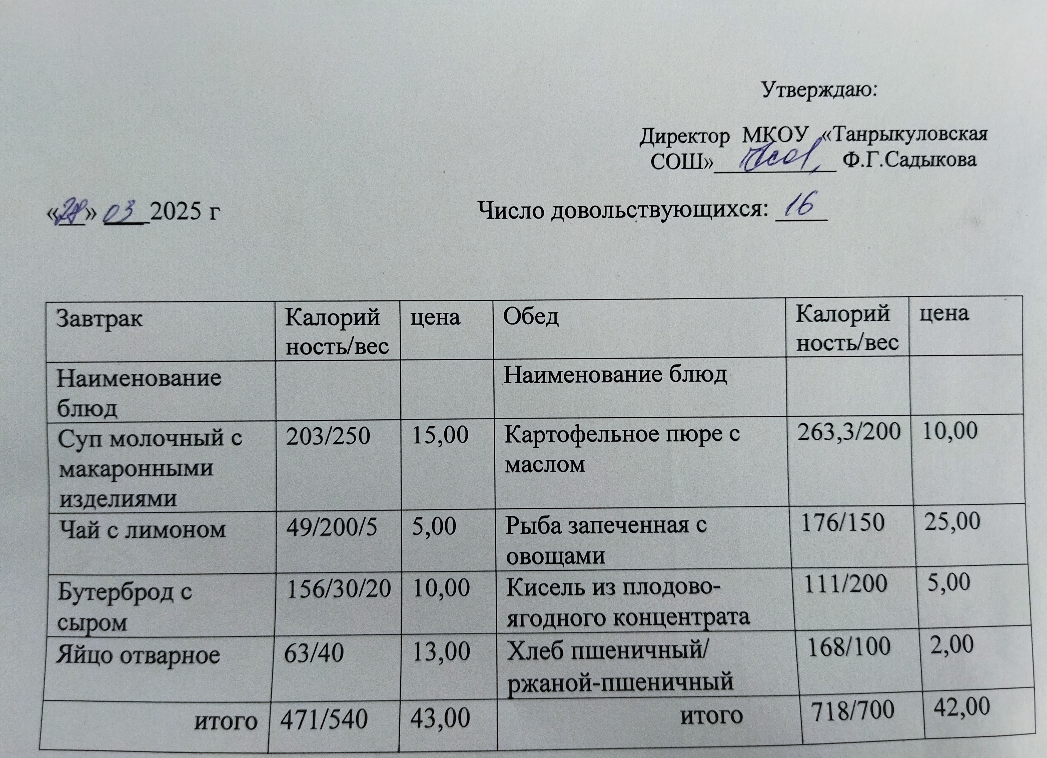 Завтрак и обед на 28.03.2025.