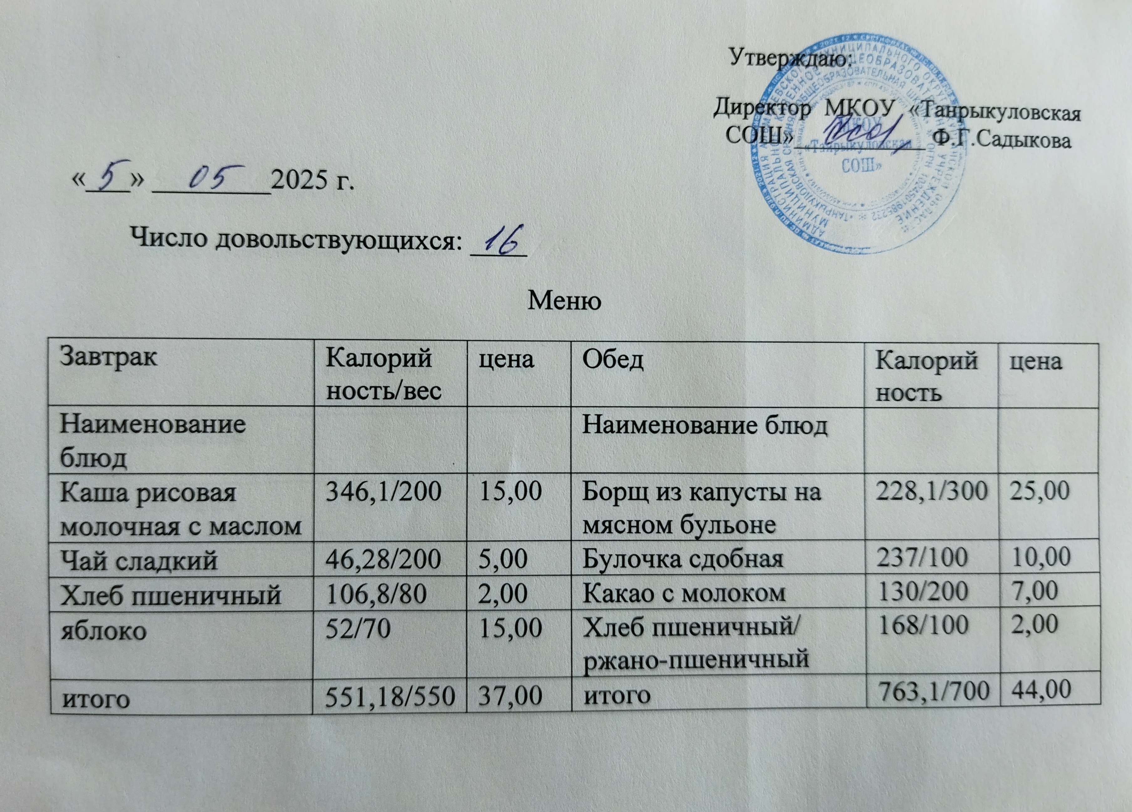 Завтрак и обед на 05.05.2025.
