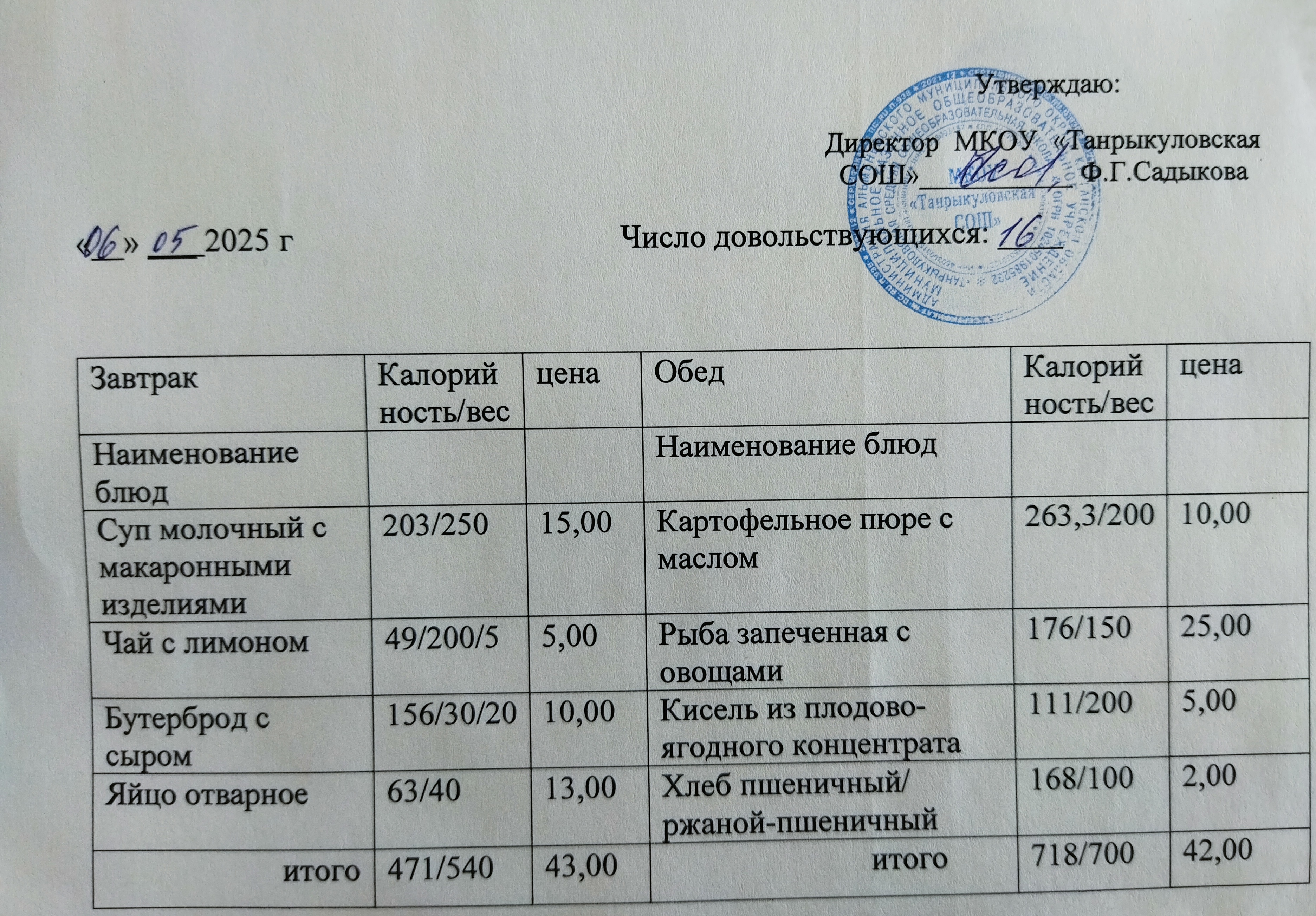 Завтрак и обед на 06.05.2025.