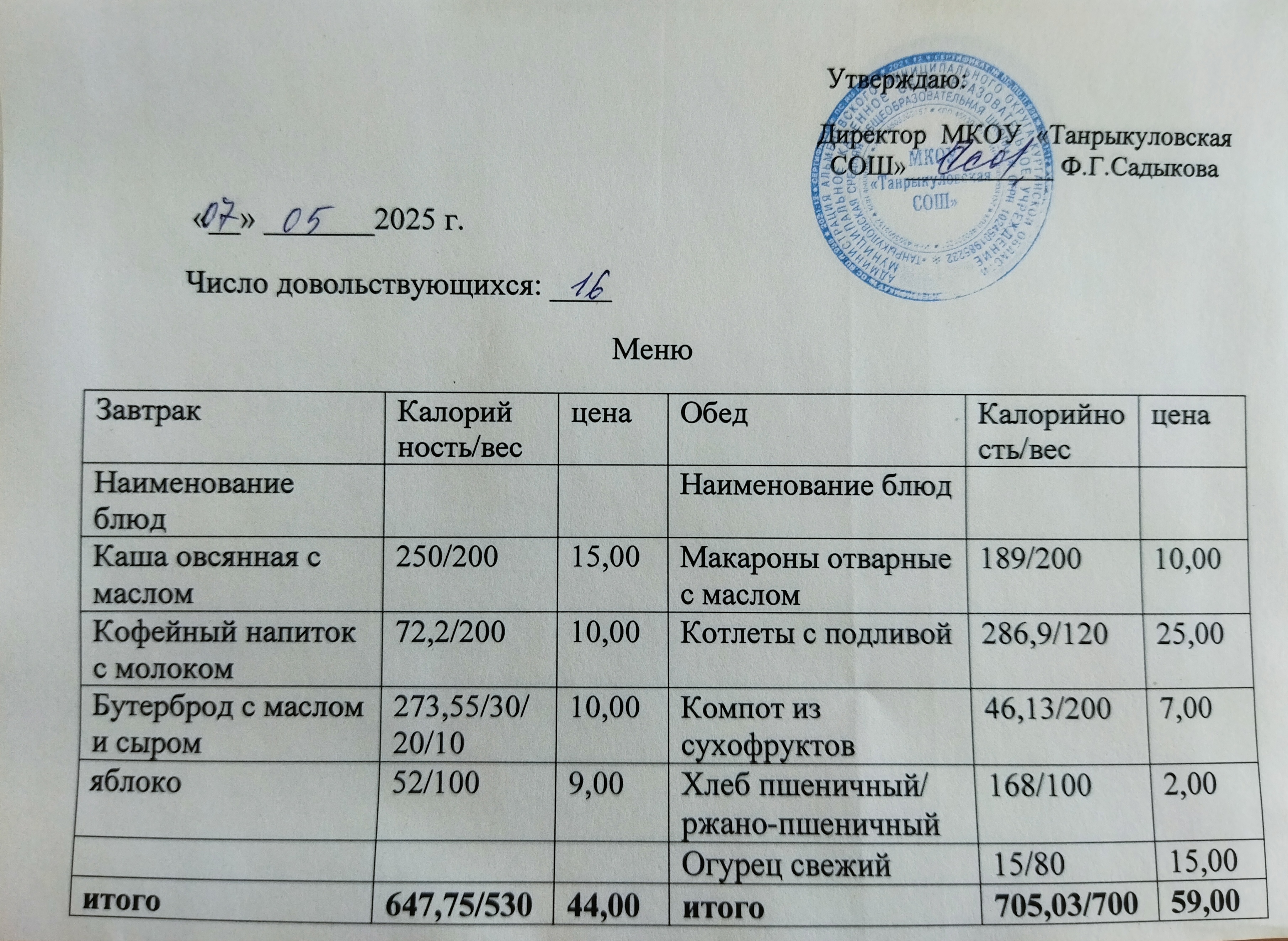 Завтрак и обед на 07.05.2025.