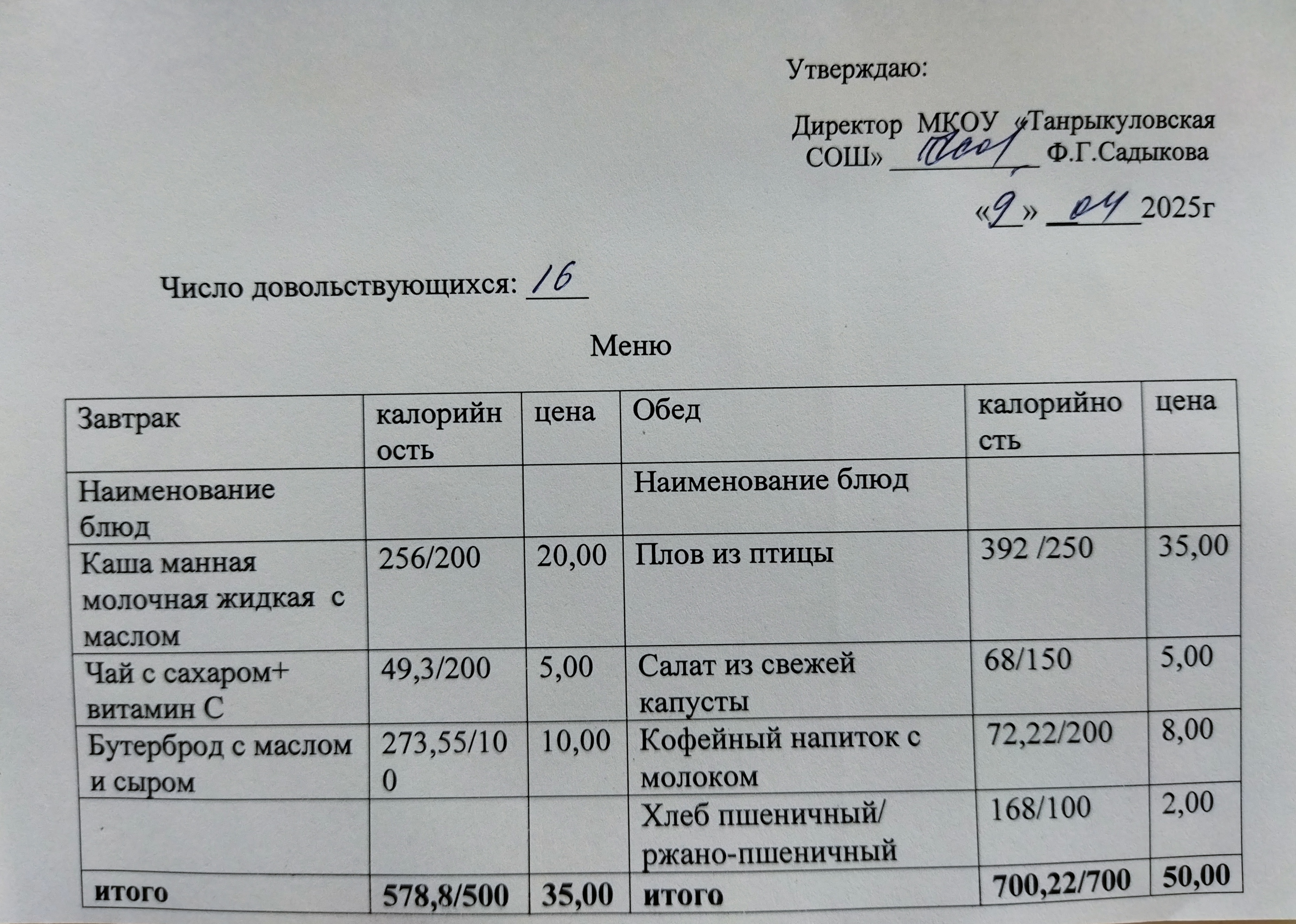 Завтрак и обед на 09.04.2025.